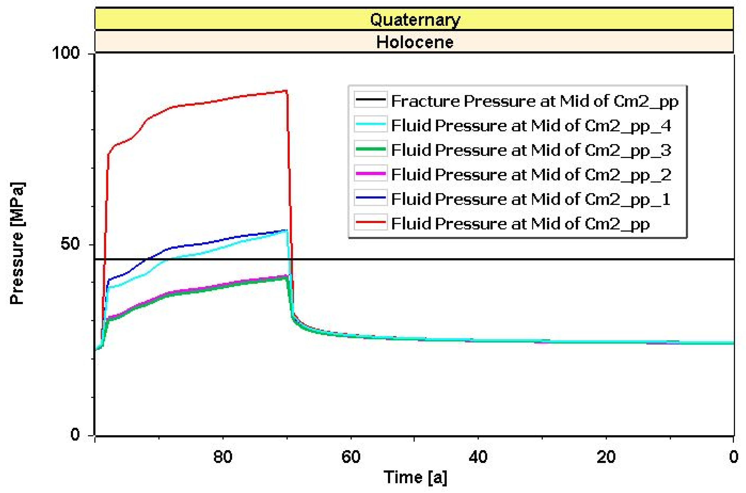 Applsci 15 11563 g013