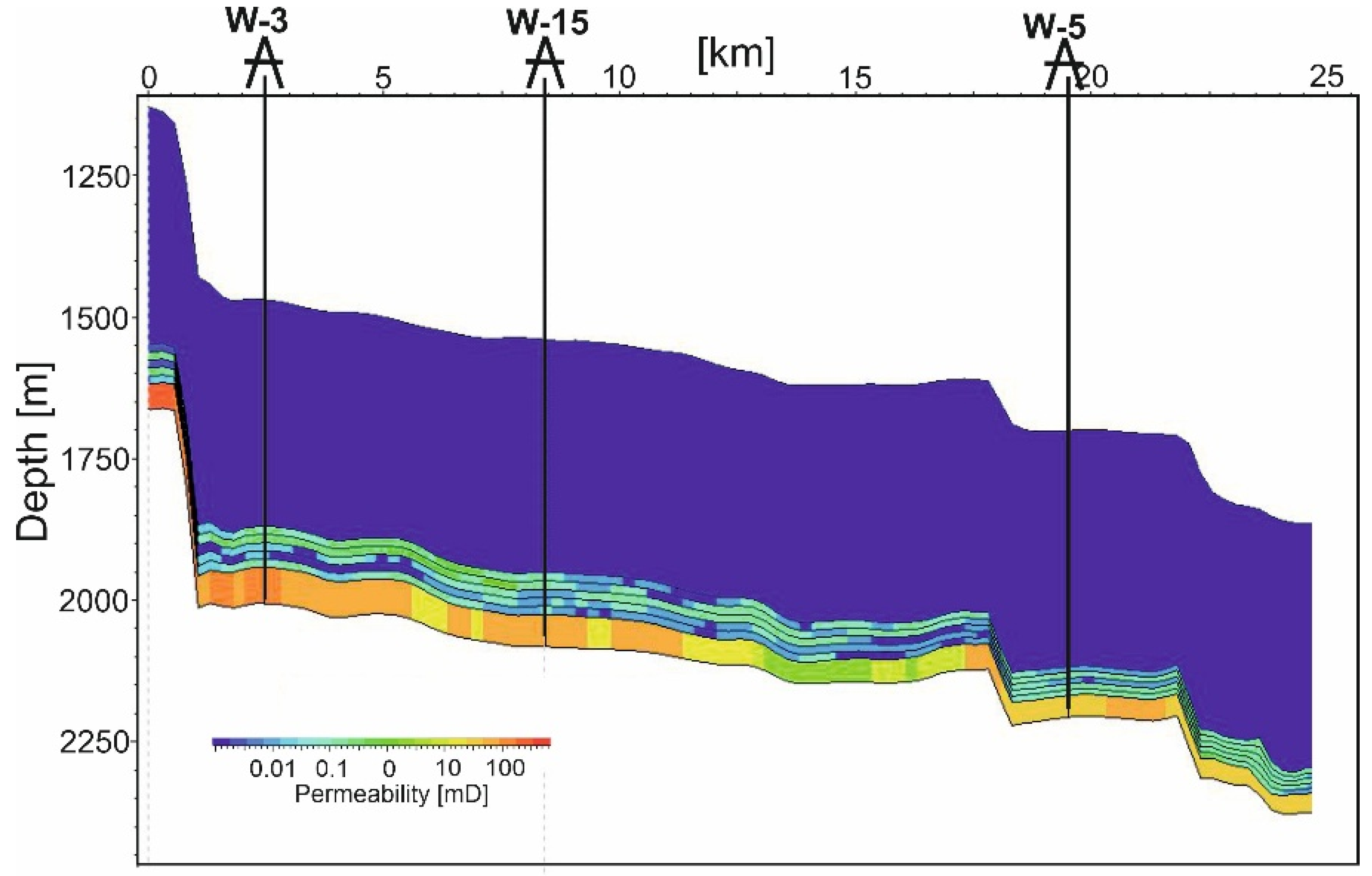 Applsci 15 11563 g017
