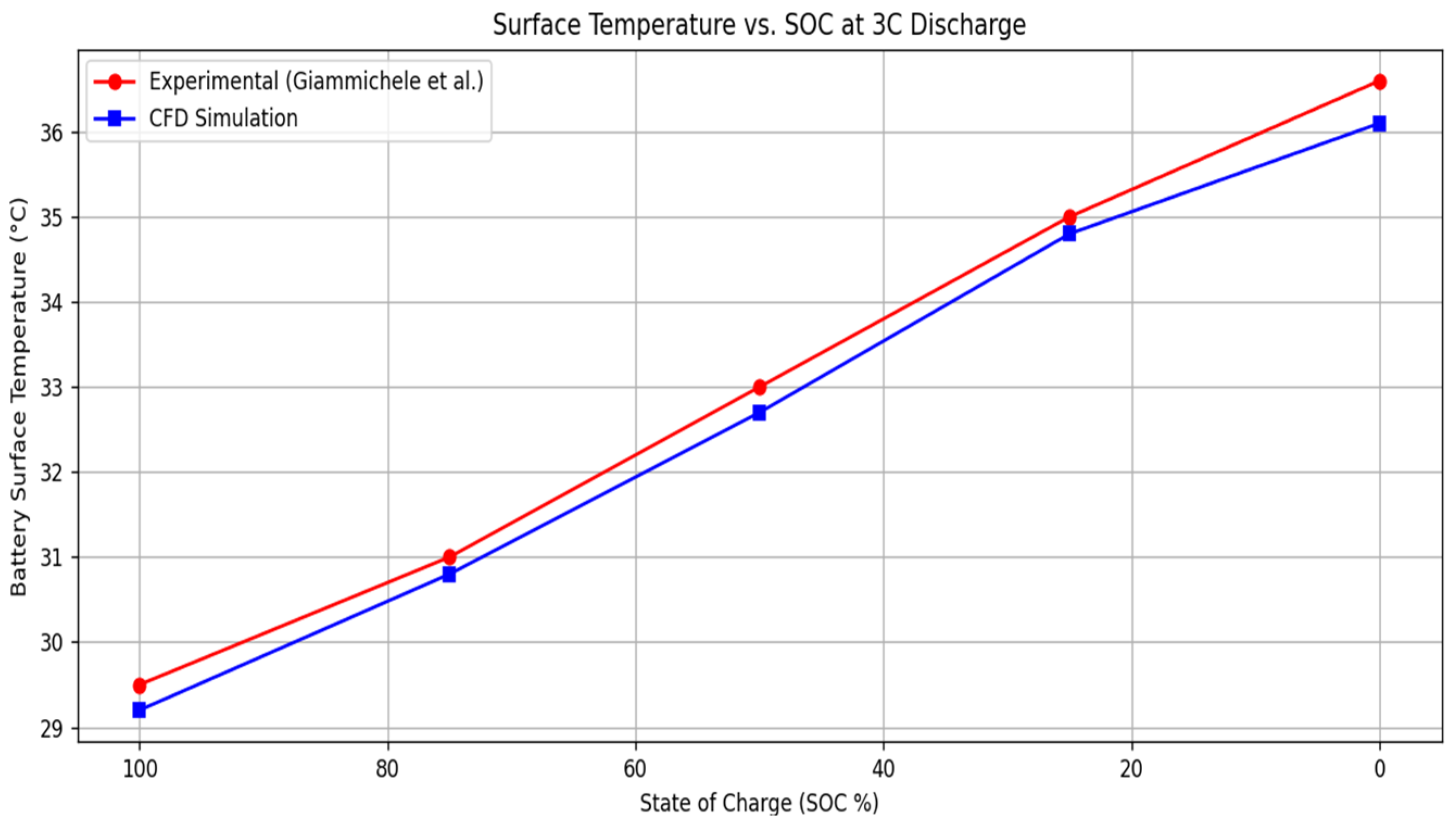 Applsci 15 11564 g004