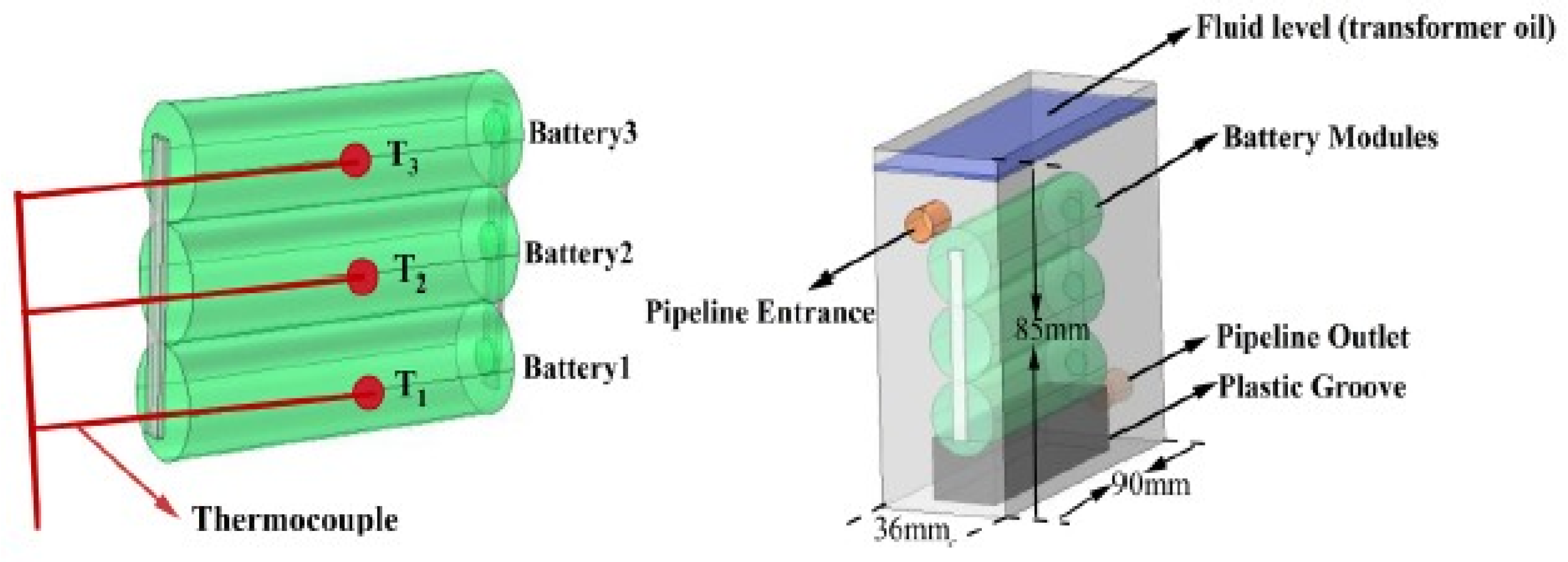 Applsci 15 11564 g005
