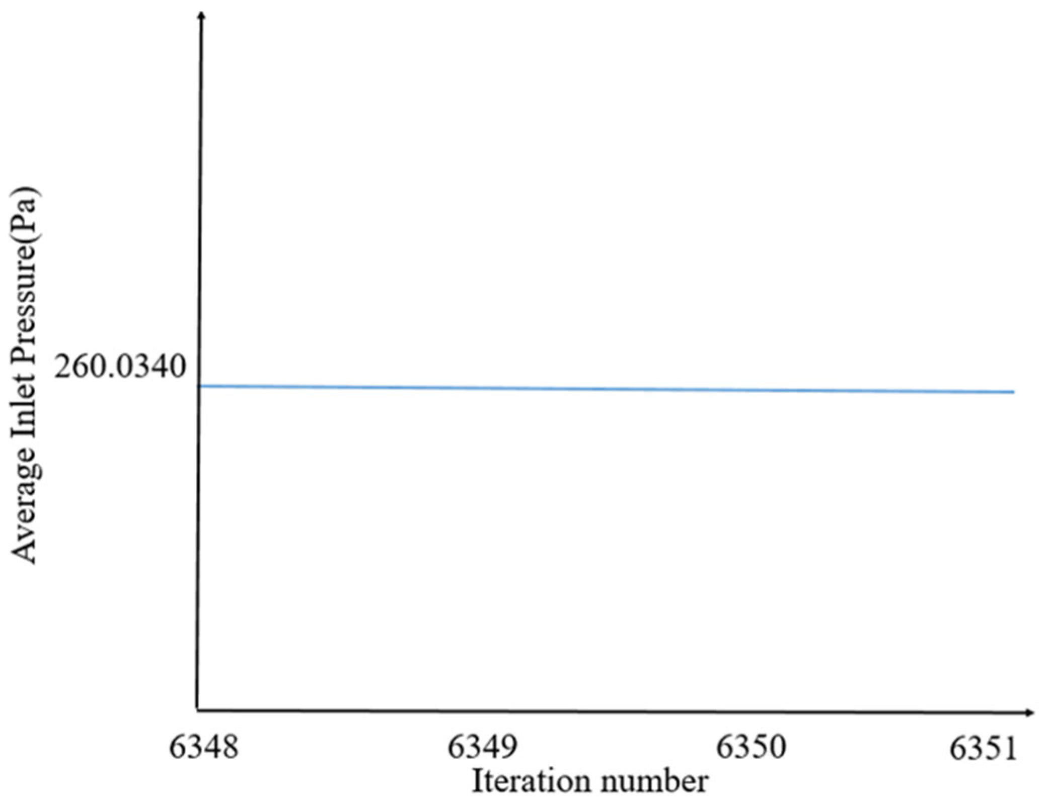 Applsci 15 11564 g017