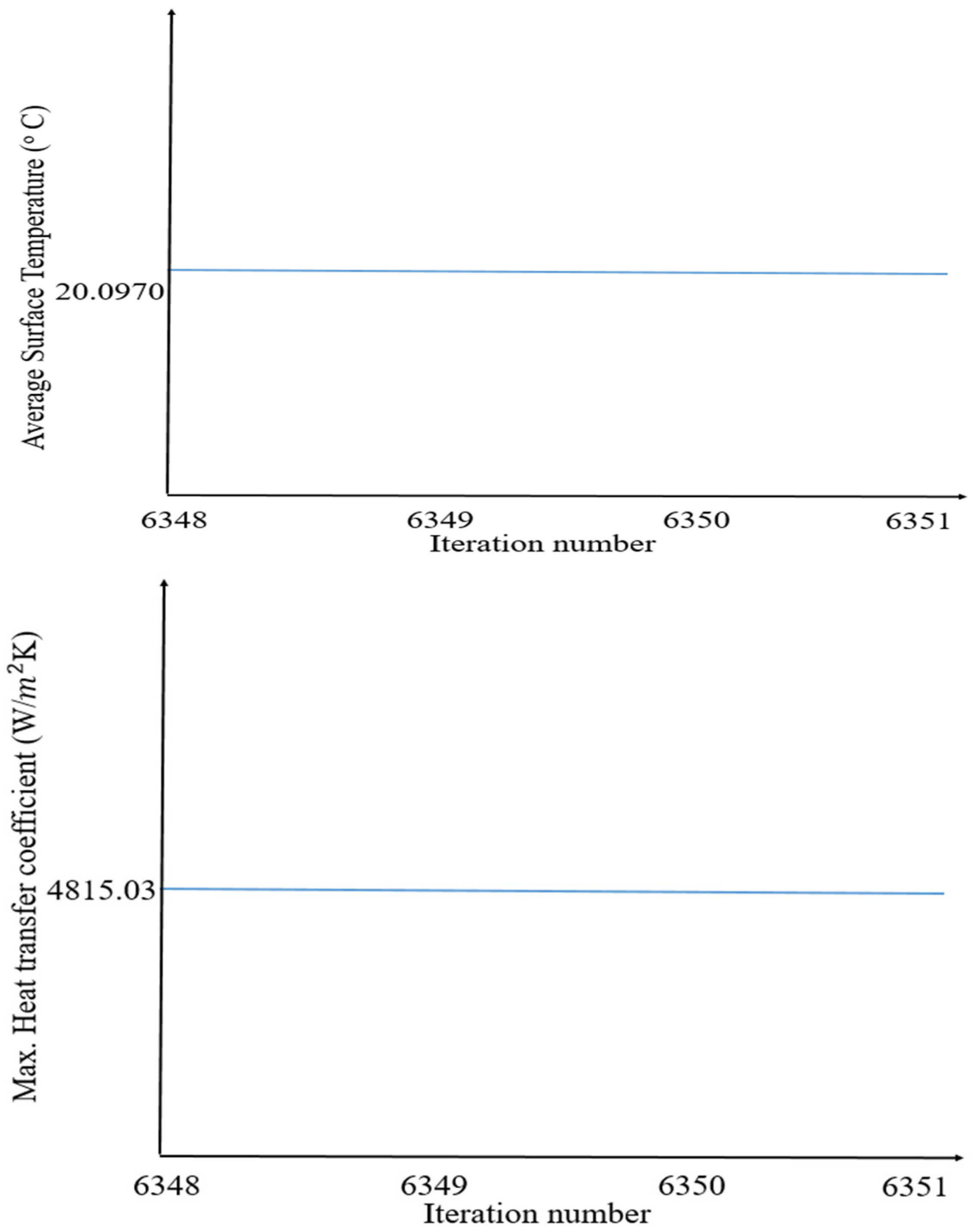 Applsci 15 11564 g018
