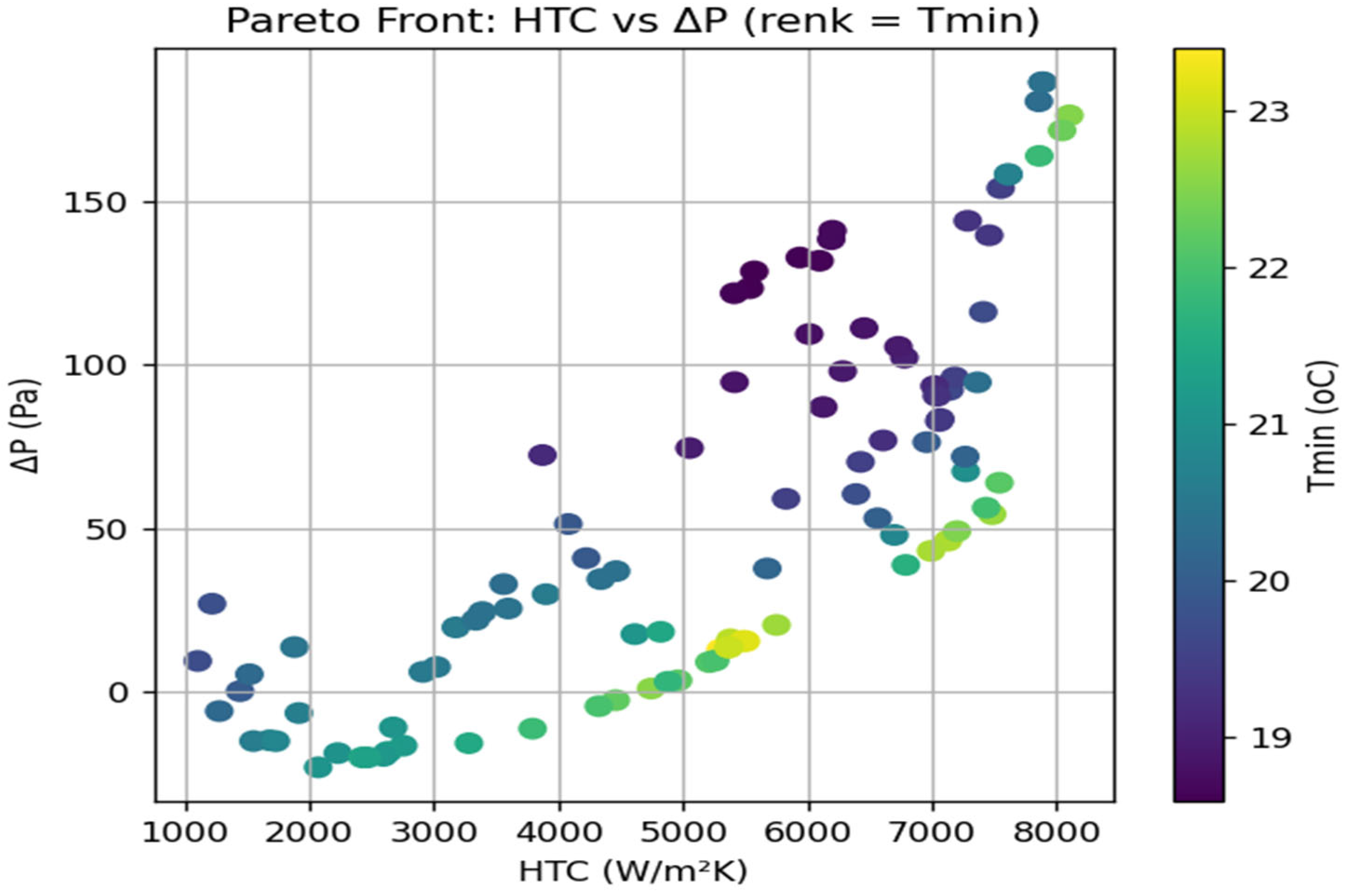 Applsci 15 11564 g022