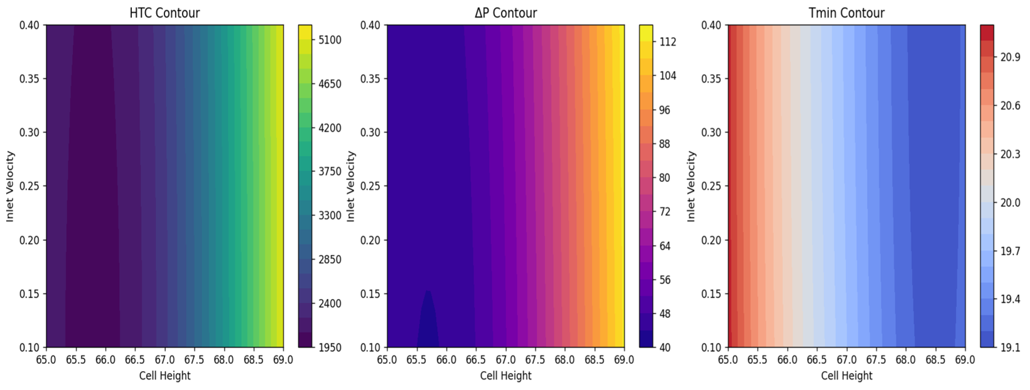 Applsci 15 11564 g023b