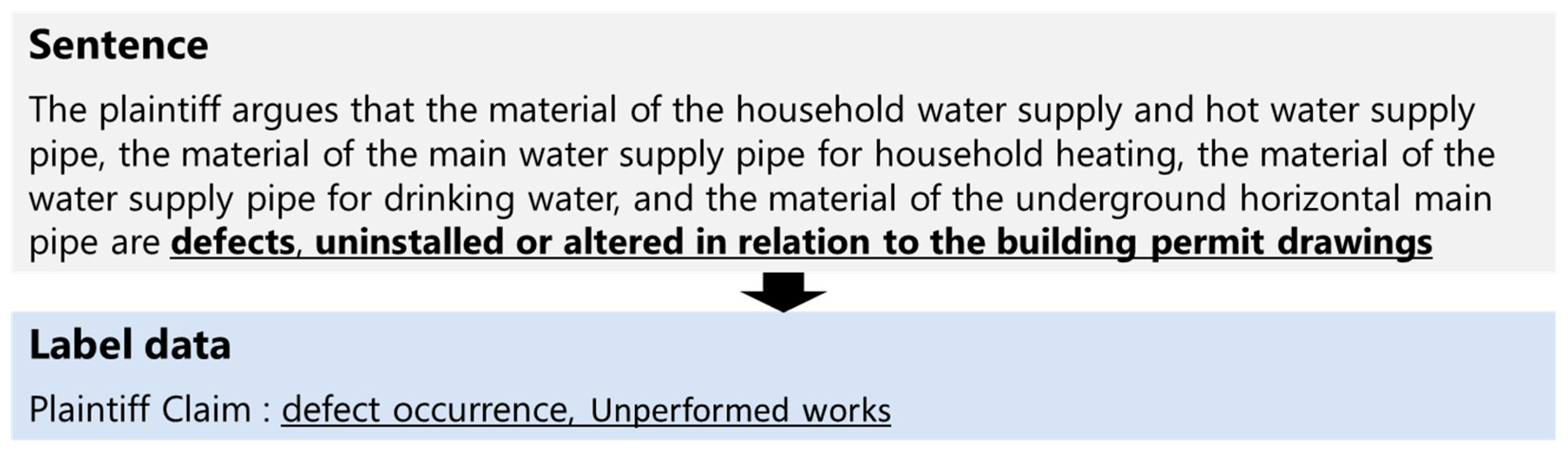 Applsci 15 11565 g005