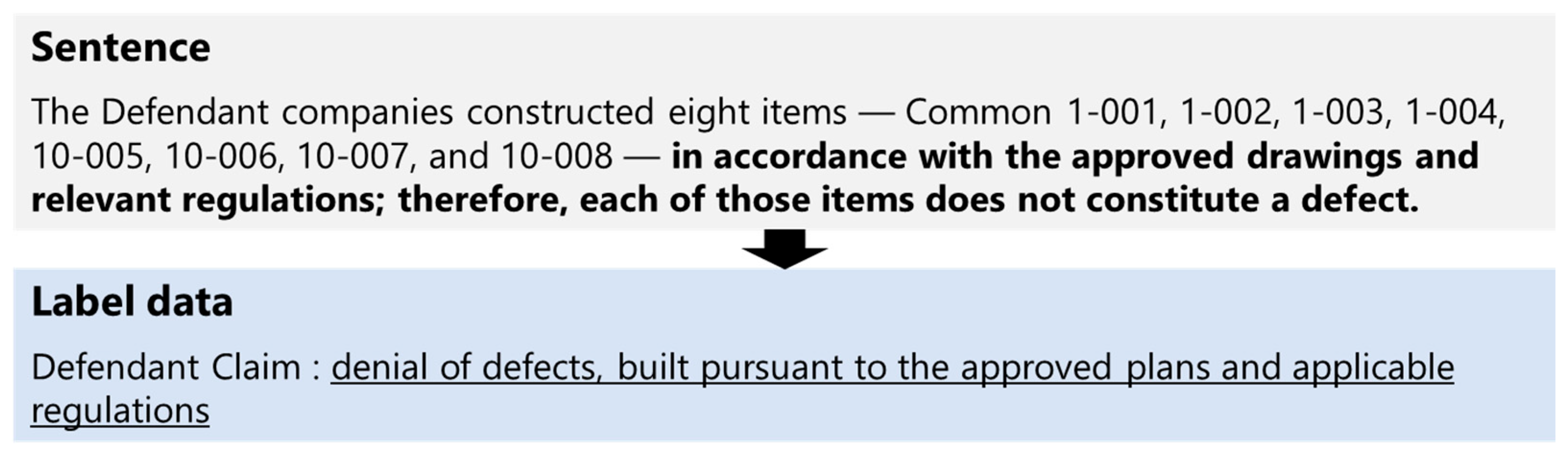 Applsci 15 11565 g007