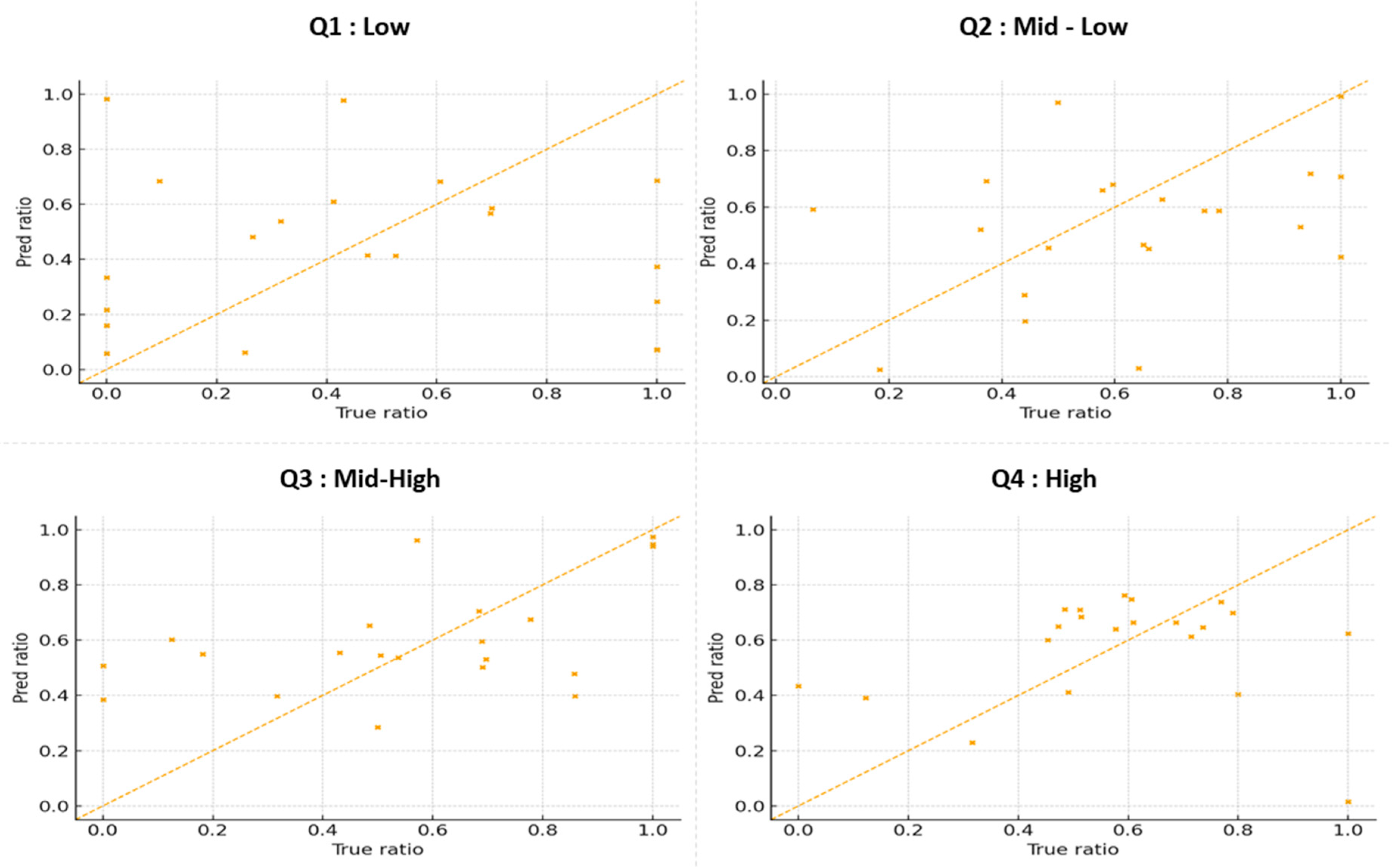 Applsci 15 11565 g010