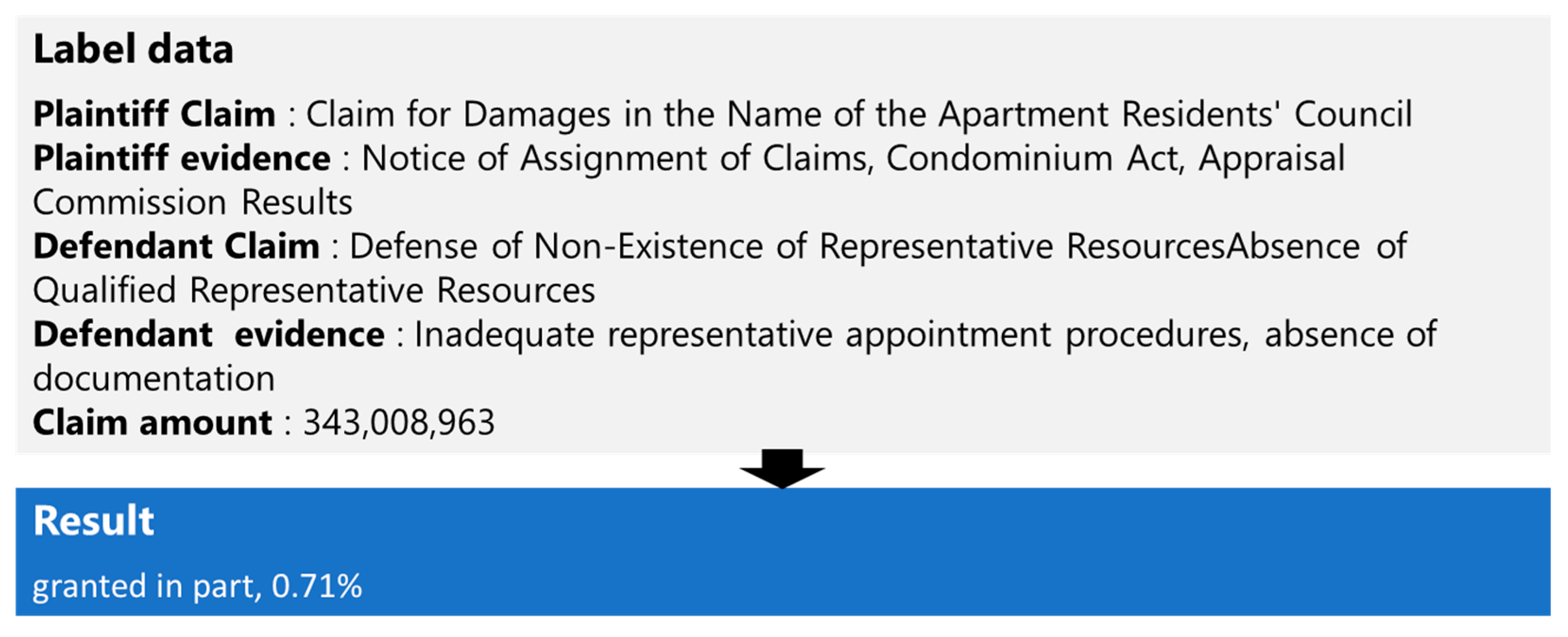 Applsci 15 11565 g011