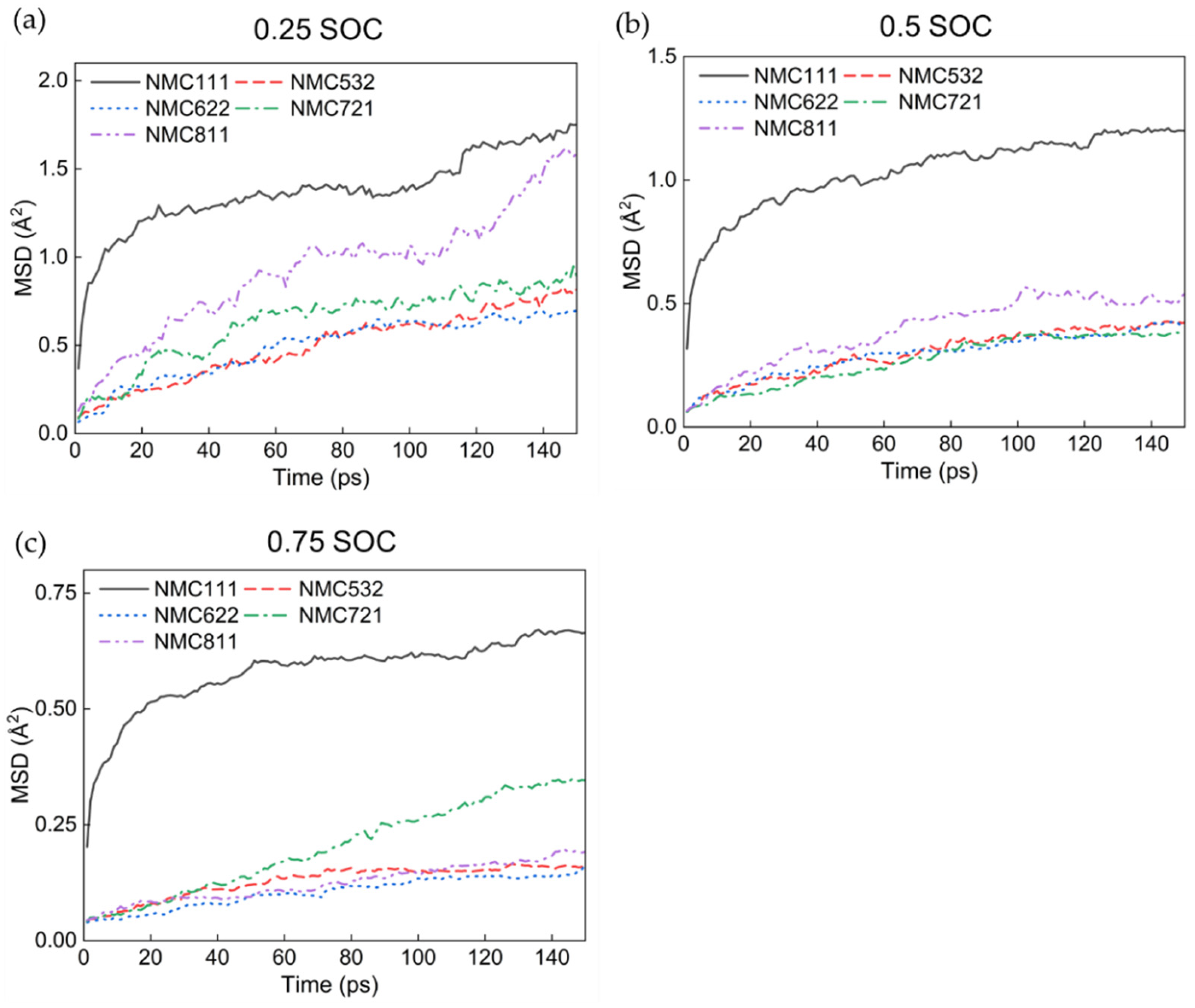 Applsci 15 11566 g003 Applsci 15 11566 g003