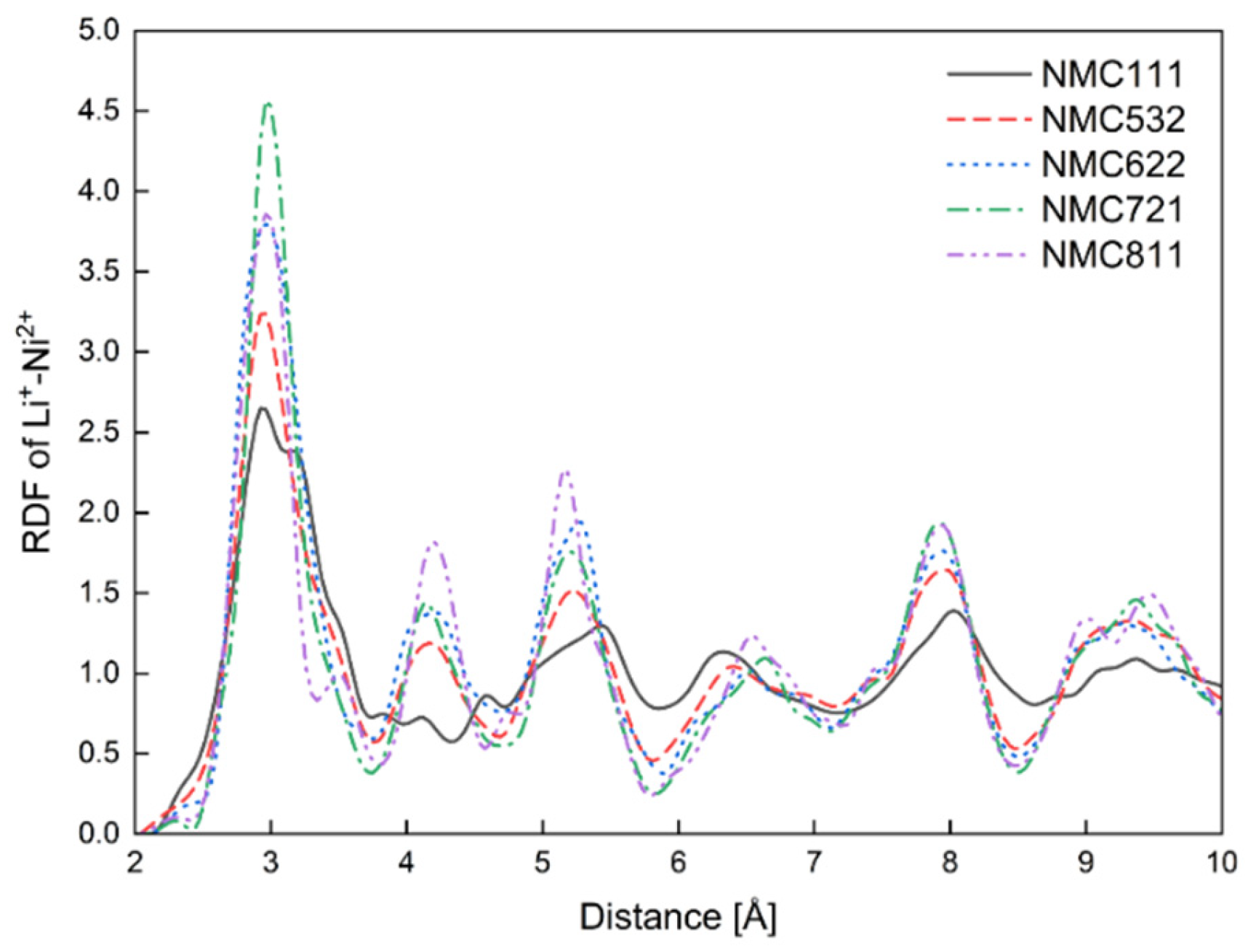 Applsci 15 11566 g005 Applsci 15 11566 g005