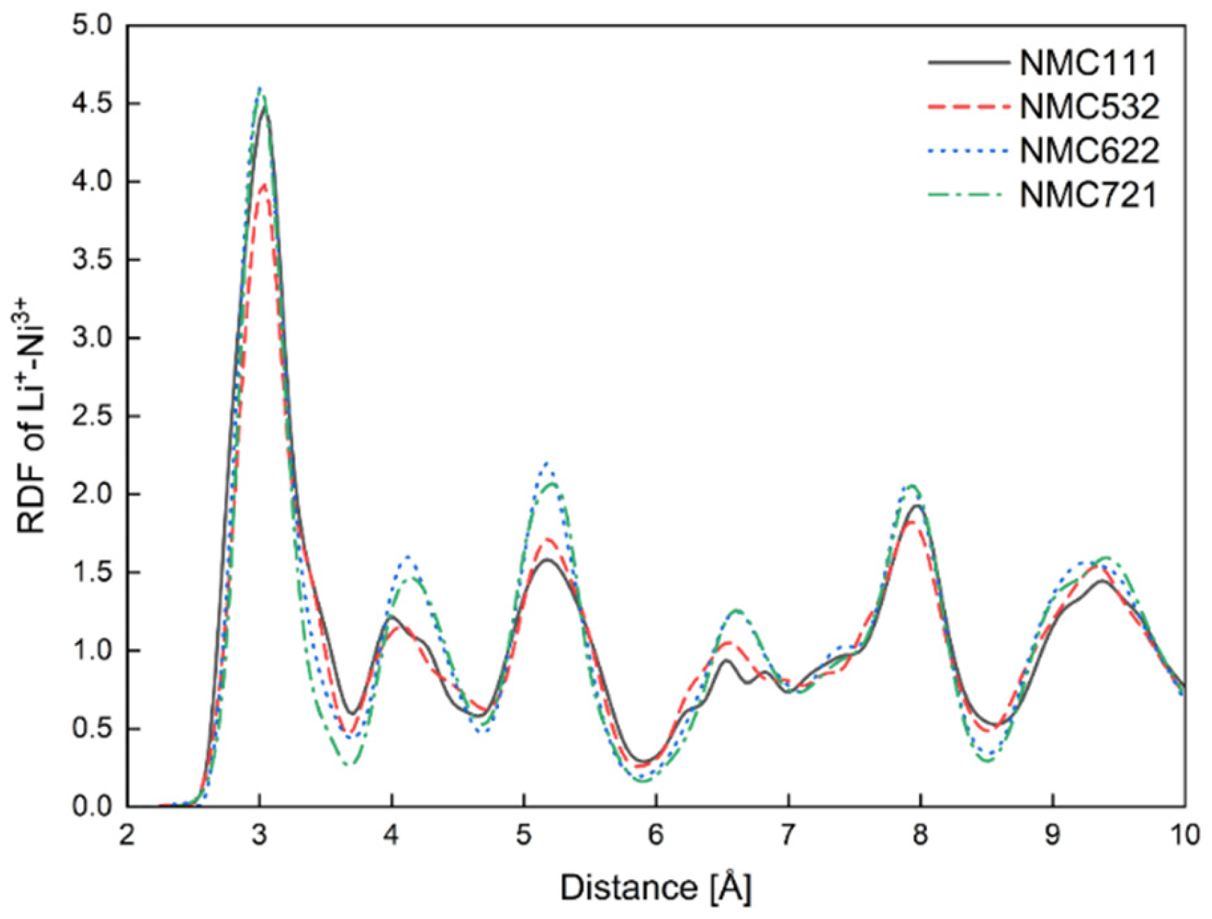 Applsci 15 11566 g006 Applsci 15 11566 g006