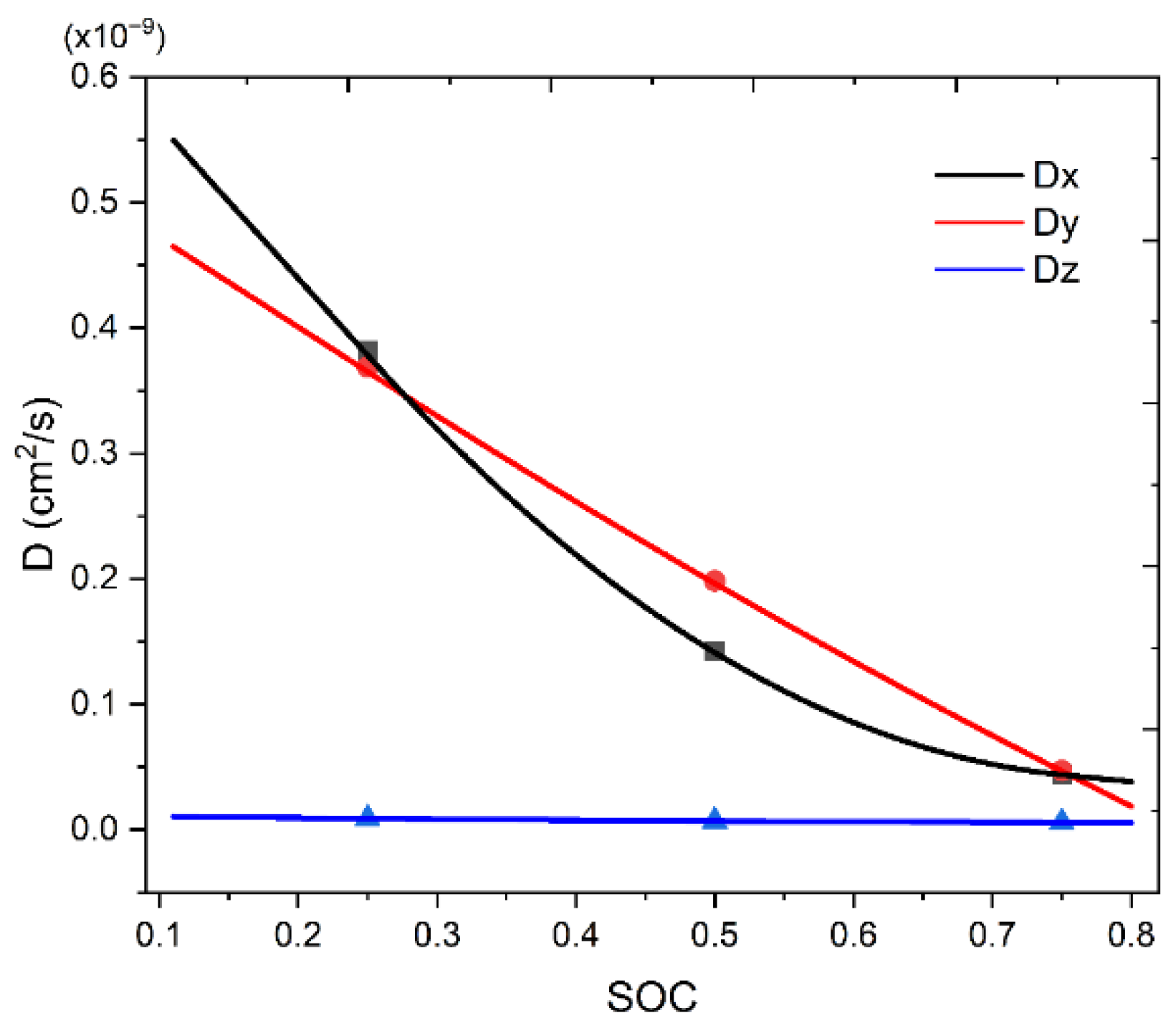 Applsci 15 11566 g007 Applsci 15 11566 g007