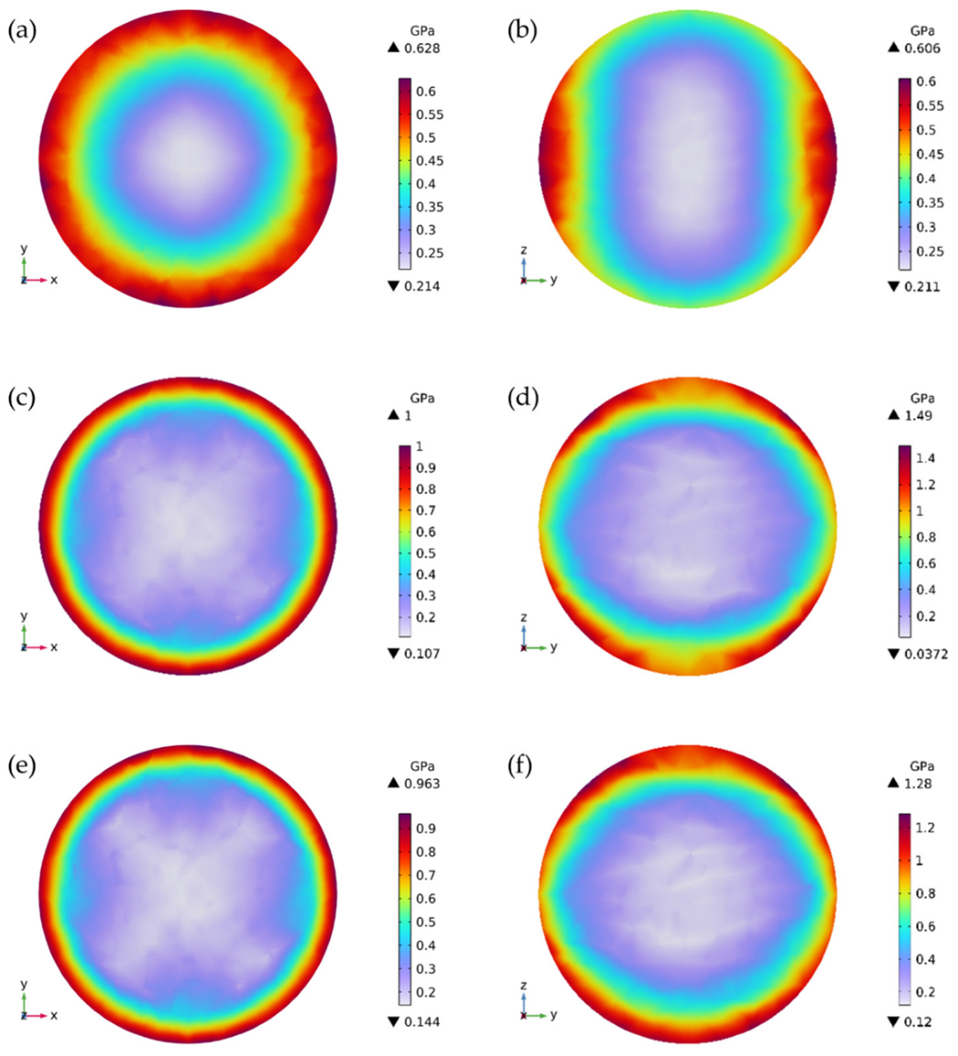 Applsci 15 11566 g009 Applsci 15 11566 g009