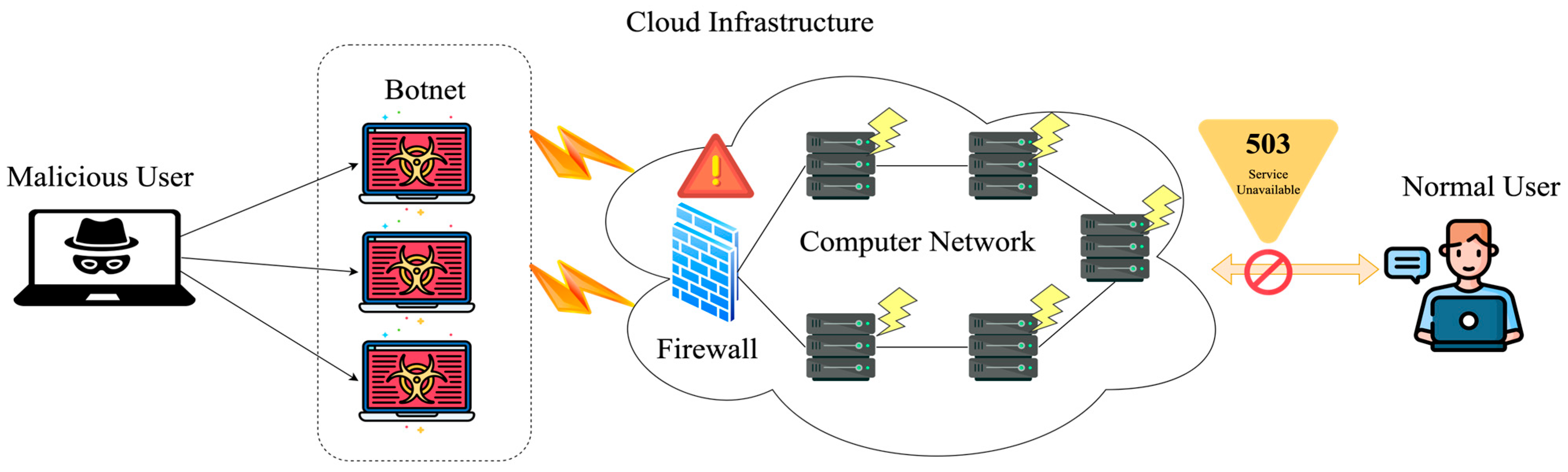 Applsci 15 11567 g001 Applsci 15 11567 g001