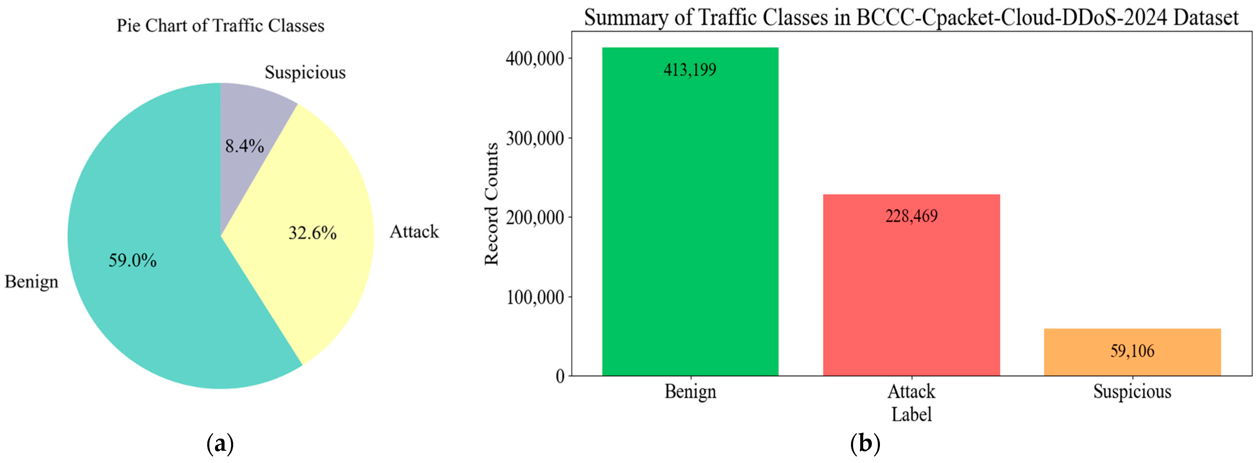 Applsci 15 11567 g003 Applsci 15 11567 g003