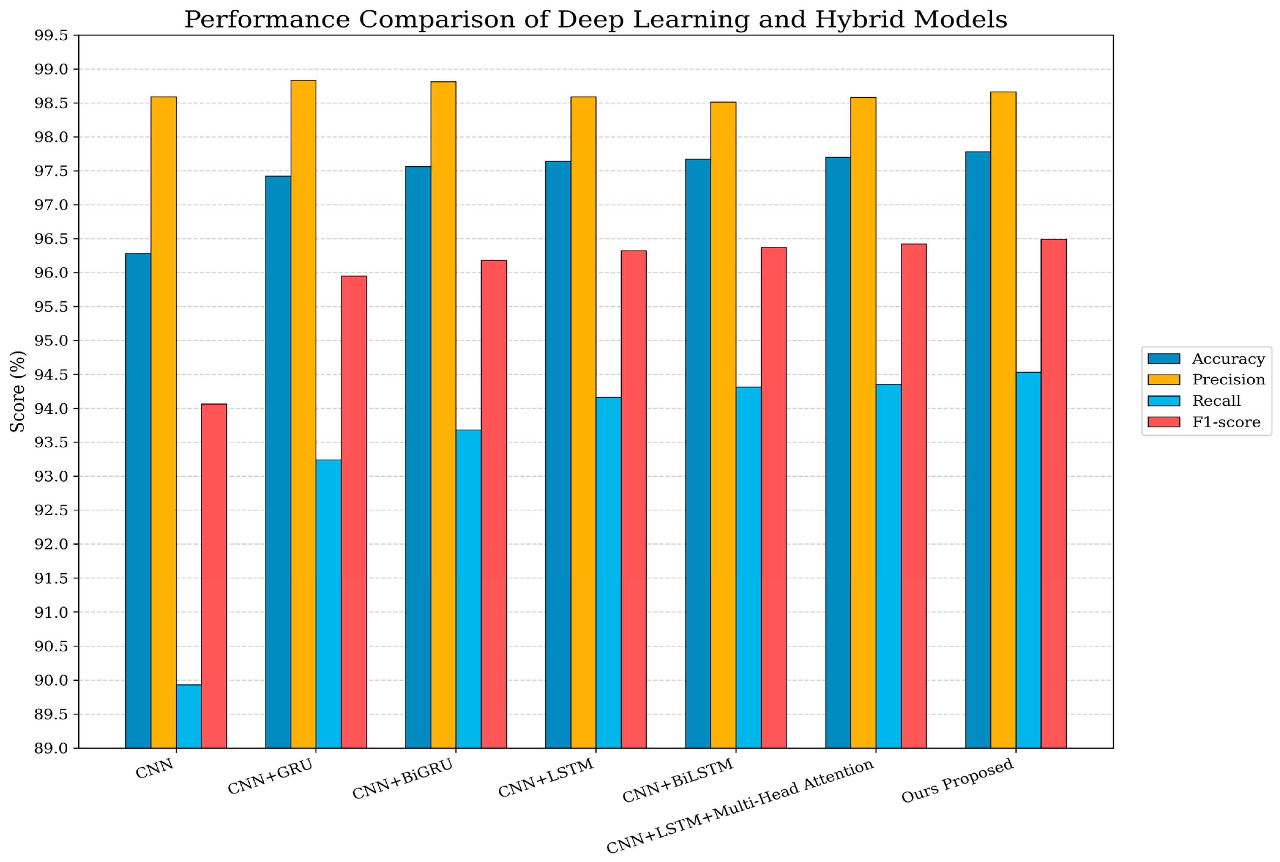 Applsci 15 11567 g006 Applsci 15 11567 g006
