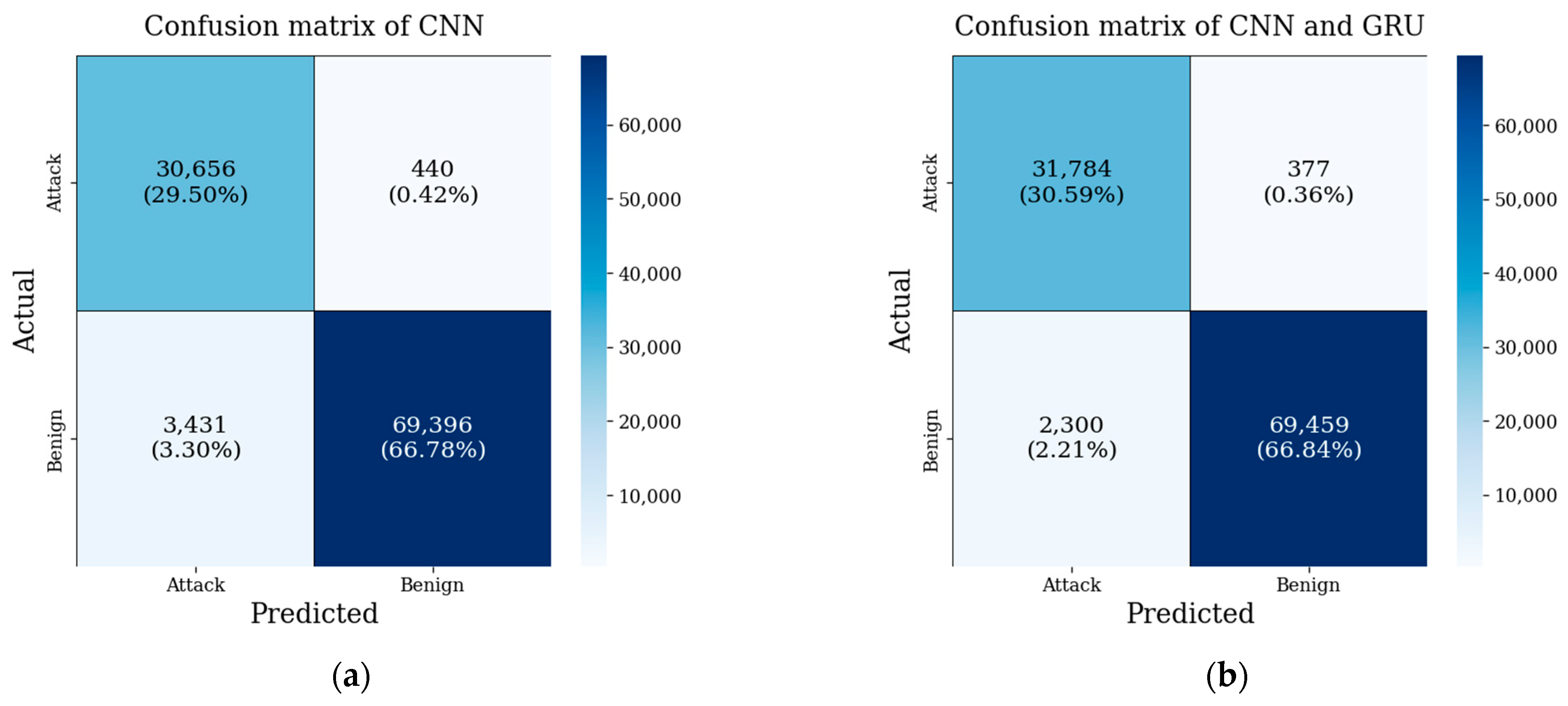 Applsci 15 11567 g007a Applsci 15 11567 g007a