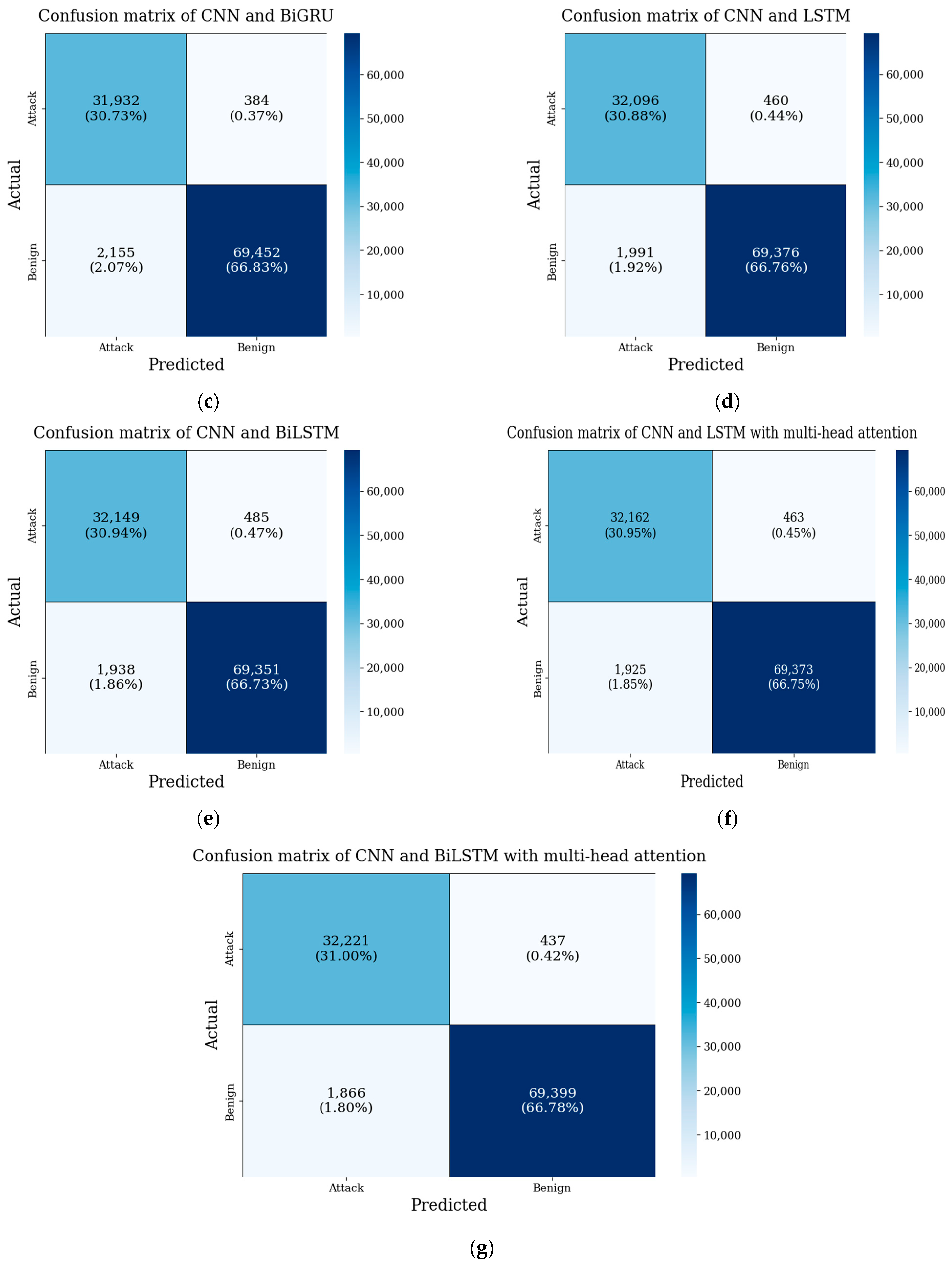 Applsci 15 11567 g007b Applsci 15 11567 g007b