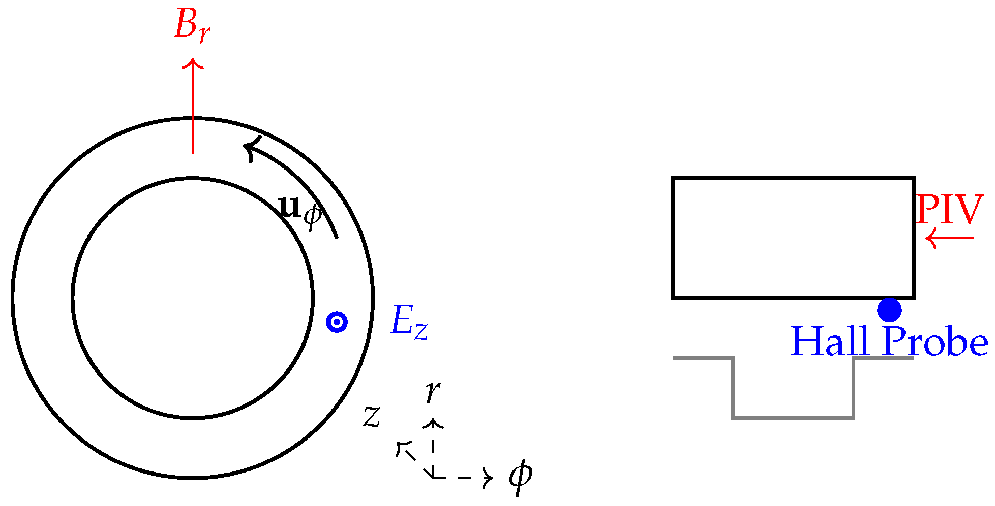 Applsci 15 11568 g007