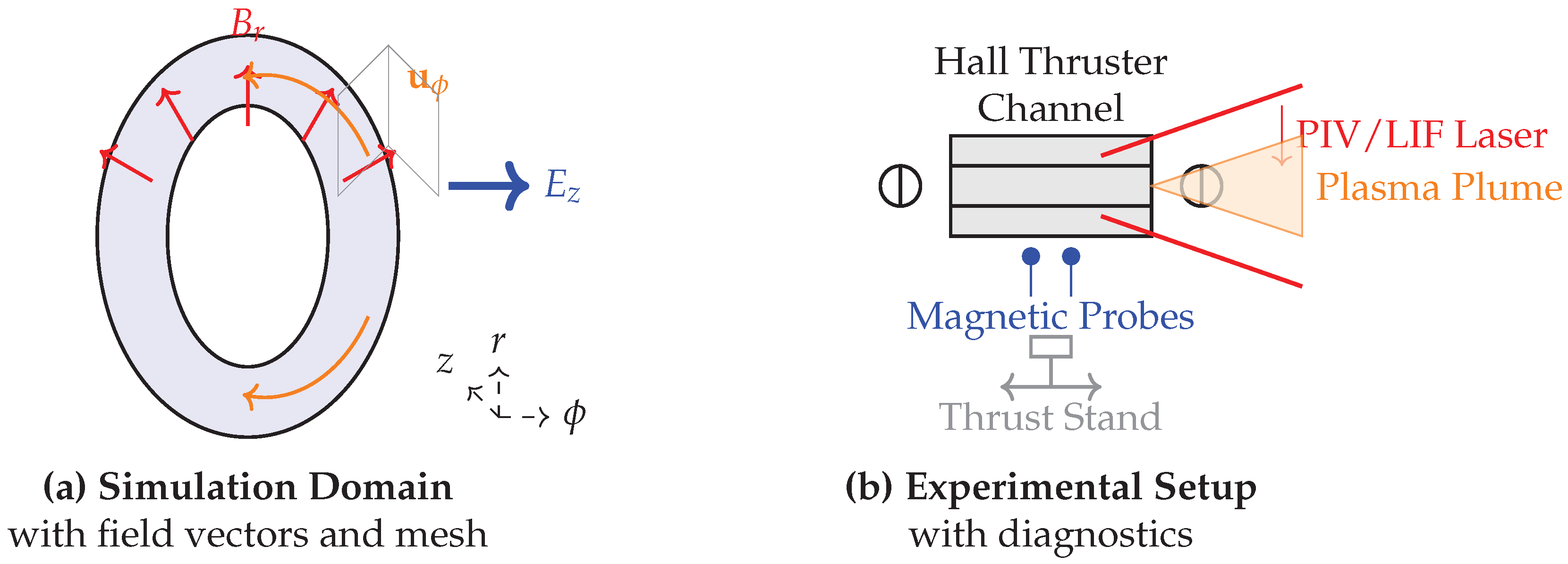 Applsci 15 11568 g008