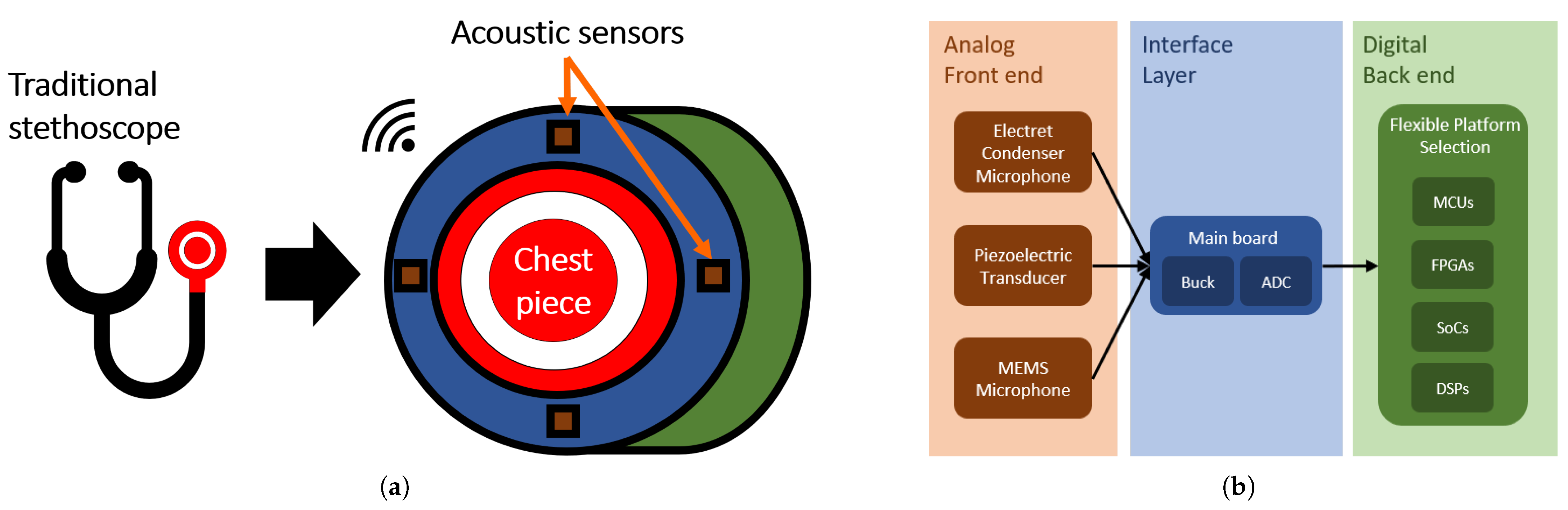 Applsci 15 11569 g004 Applsci 15 11569 g004