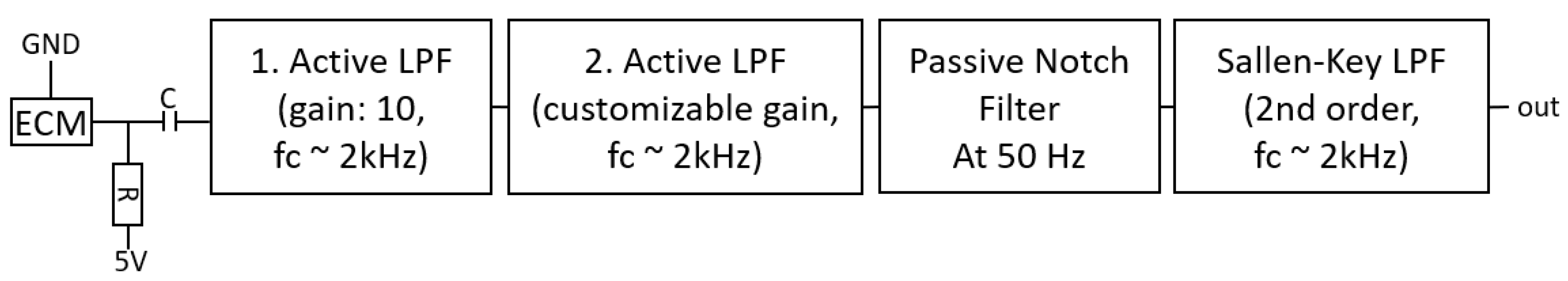 Applsci 15 11569 g005 Applsci 15 11569 g005