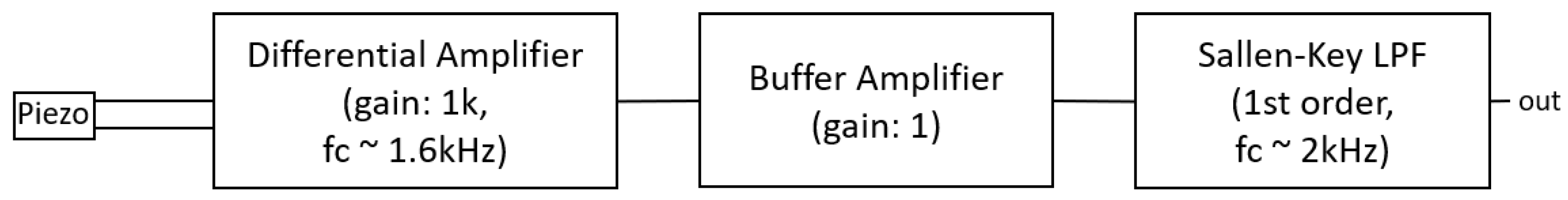 Applsci 15 11569 g007 Applsci 15 11569 g007