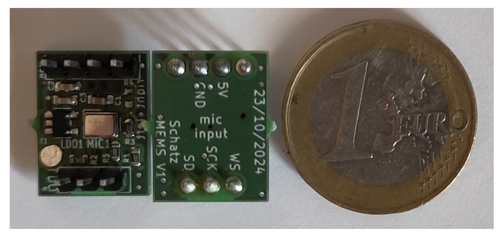 Applsci 15 11569 g010 Applsci 15 11569 g010