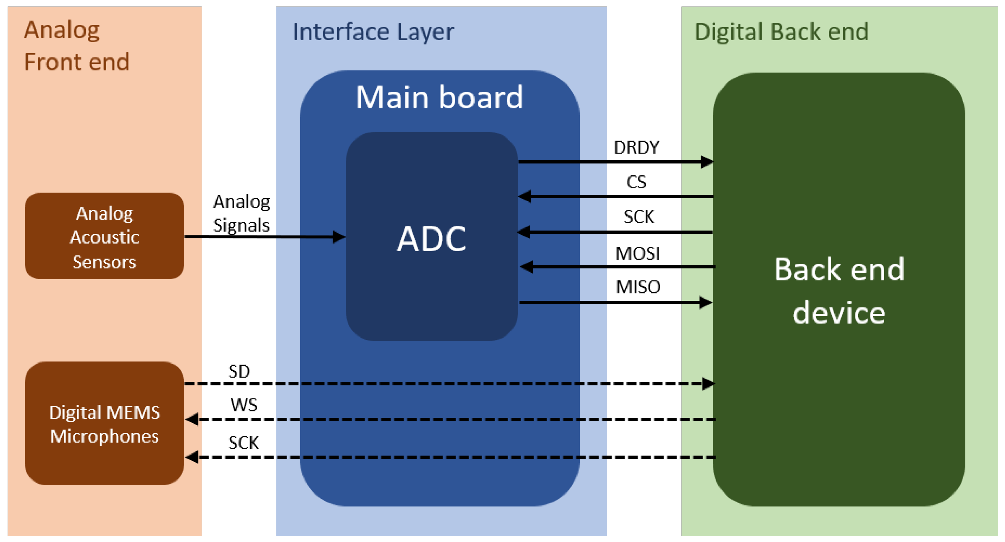 Applsci 15 11569 g012 Applsci 15 11569 g012