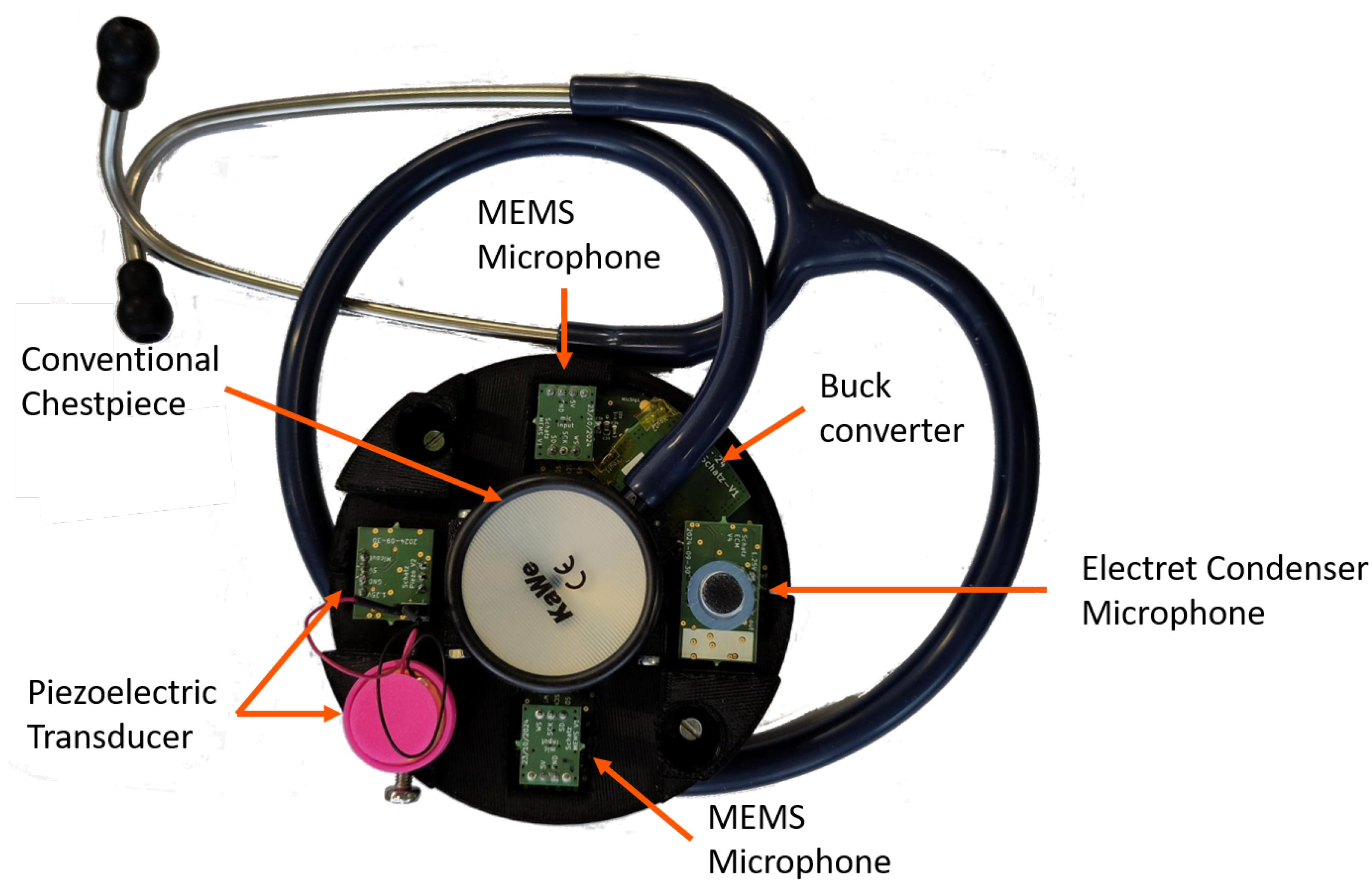 Applsci 15 11569 g013 Applsci 15 11569 g013