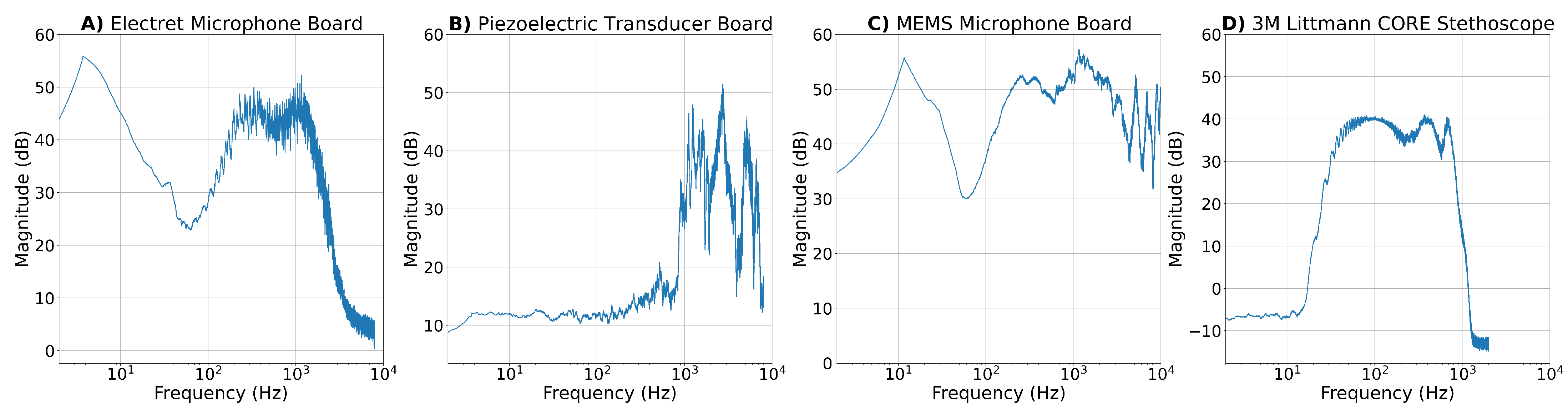 Applsci 15 11569 g017 Applsci 15 11569 g017