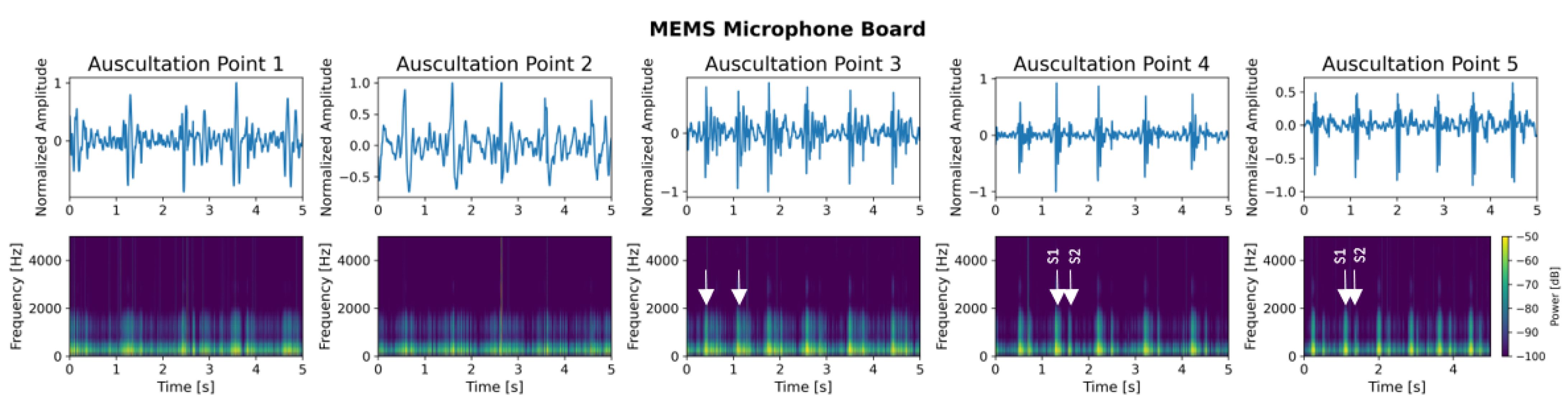 Applsci 15 11569 g020 Applsci 15 11569 g020