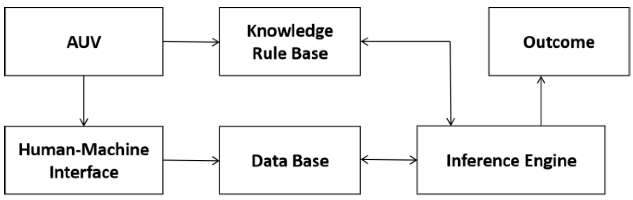 Applsci 15 11570 g001 Applsci 15 11570 g001