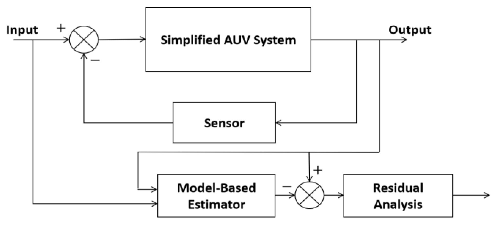 Applsci 15 11570 g002 Applsci 15 11570 g002