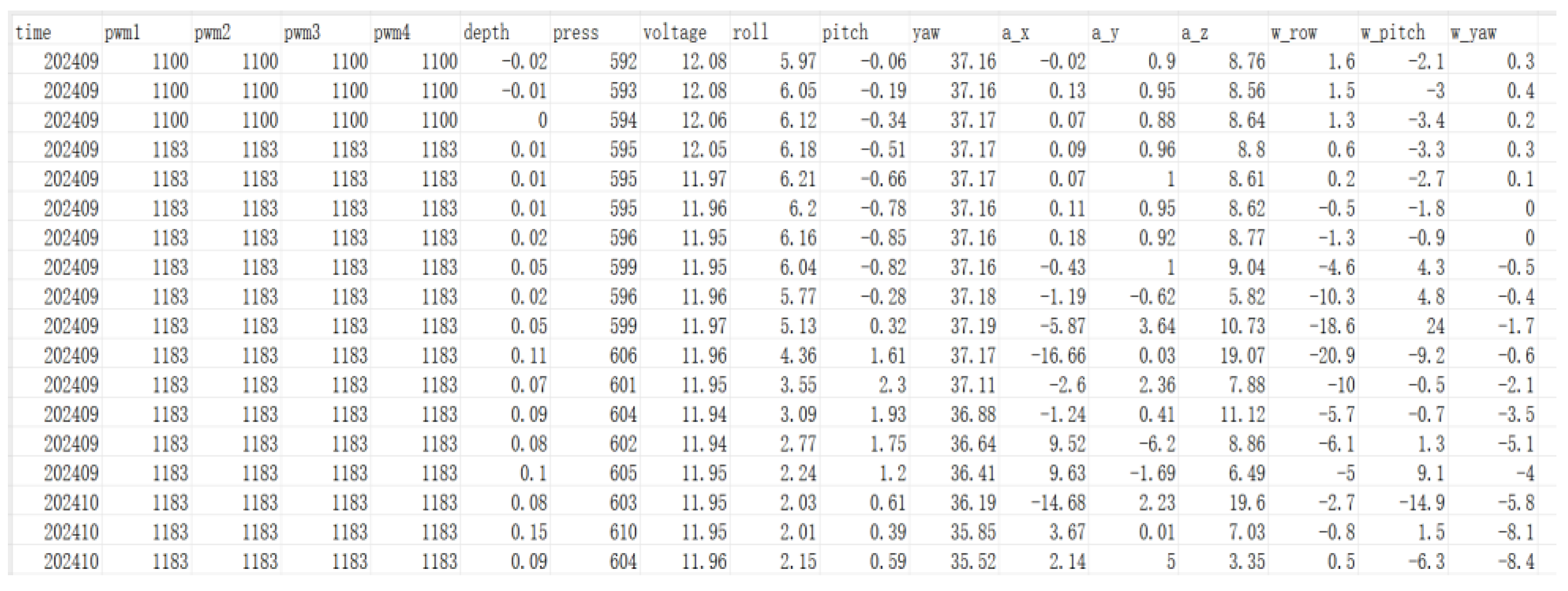 Applsci 15 11570 g006 Applsci 15 11570 g006