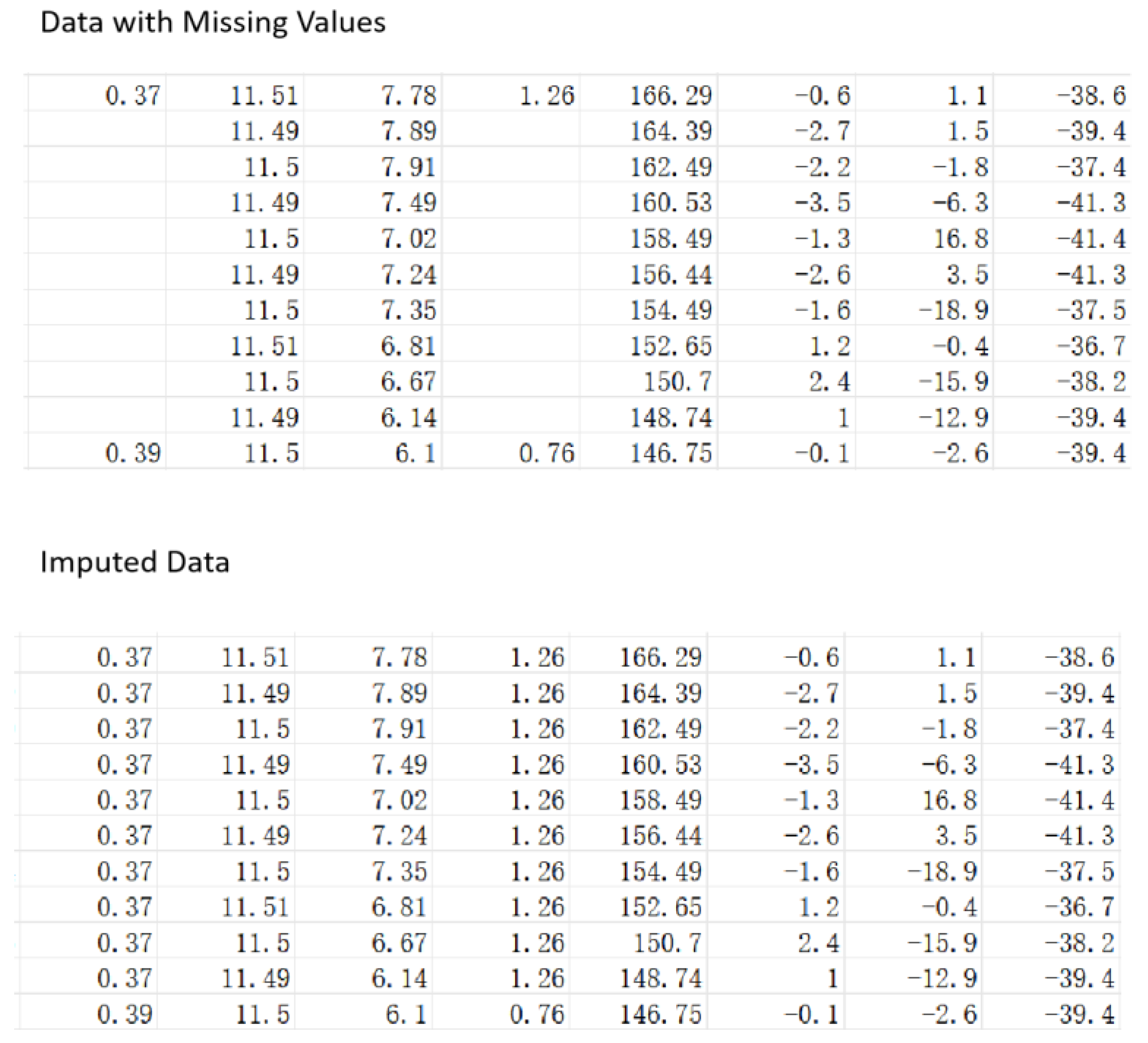 Applsci 15 11570 g009 Applsci 15 11570 g009
