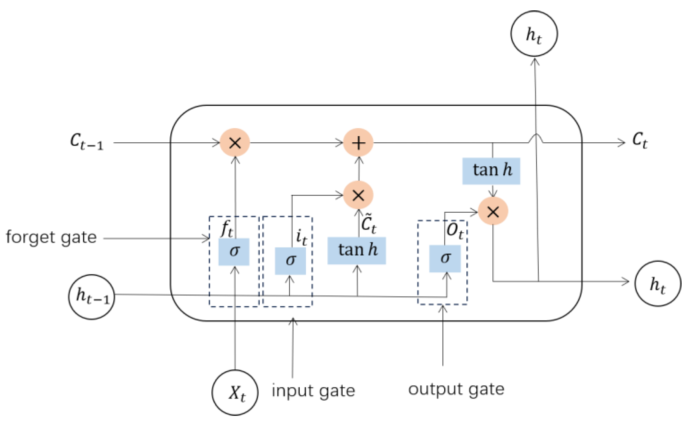Applsci 15 11570 g011 Applsci 15 11570 g011