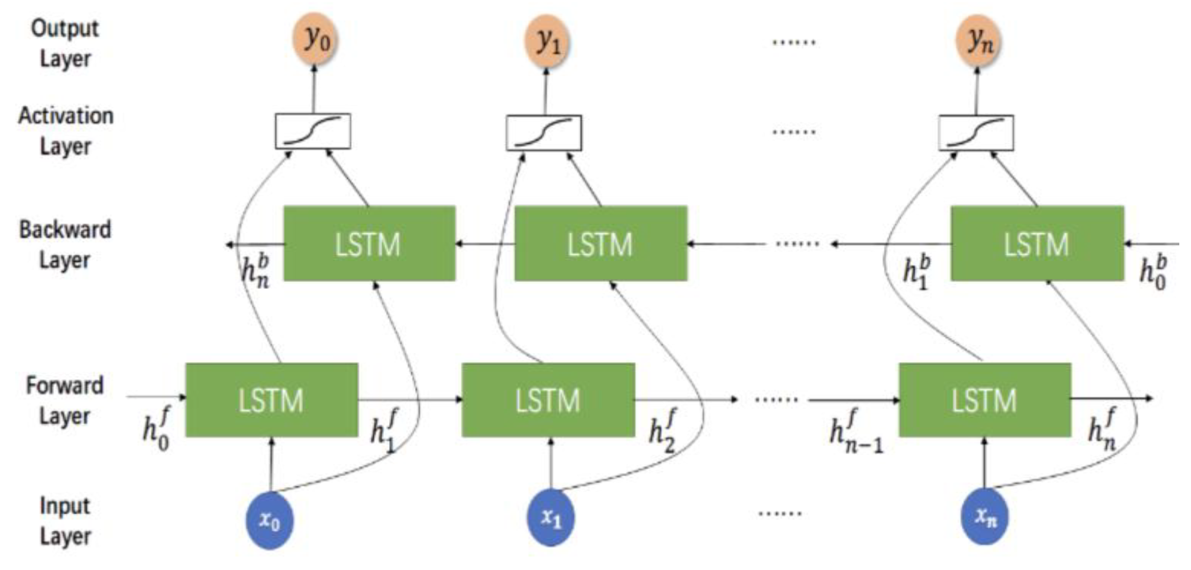 Applsci 15 11570 g012 Applsci 15 11570 g012