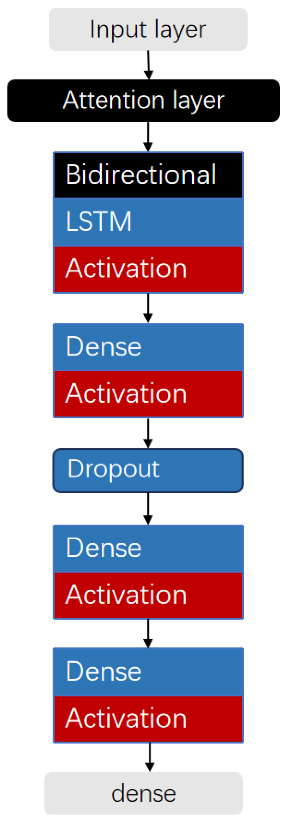 Applsci 15 11570 g014 Applsci 15 11570 g014