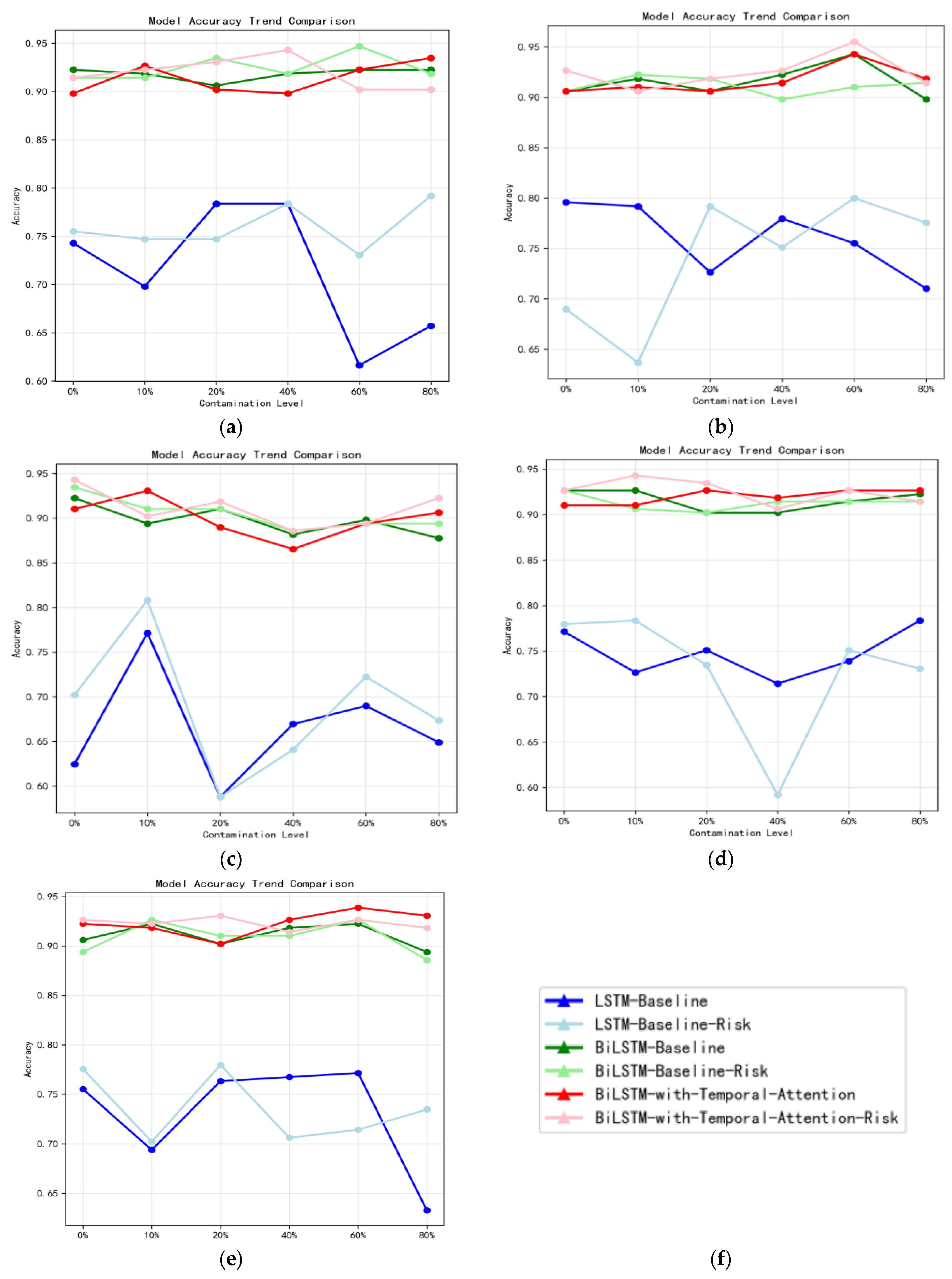 Applsci 15 11570 g015 Applsci 15 11570 g015