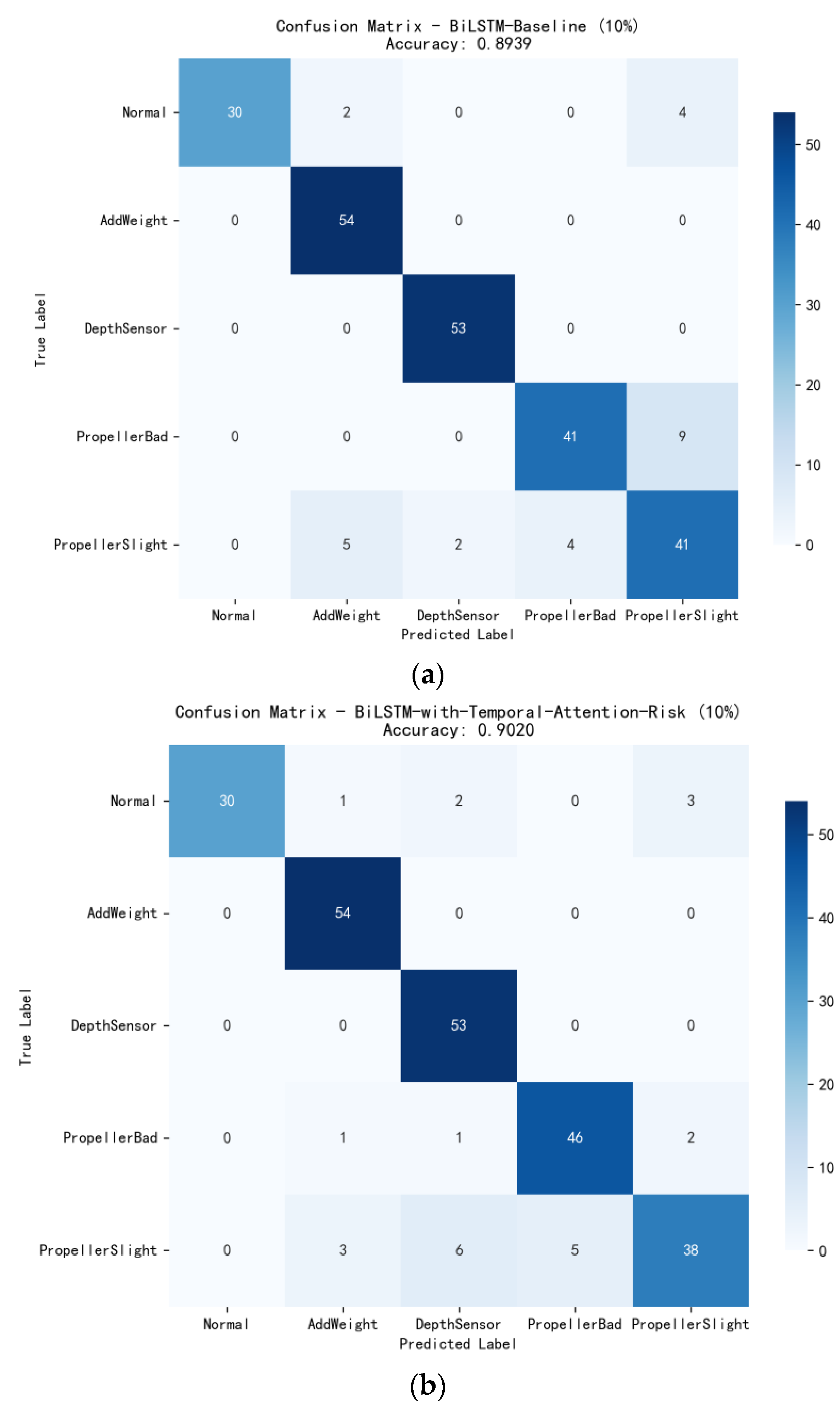 Applsci 15 11570 g016 Applsci 15 11570 g016