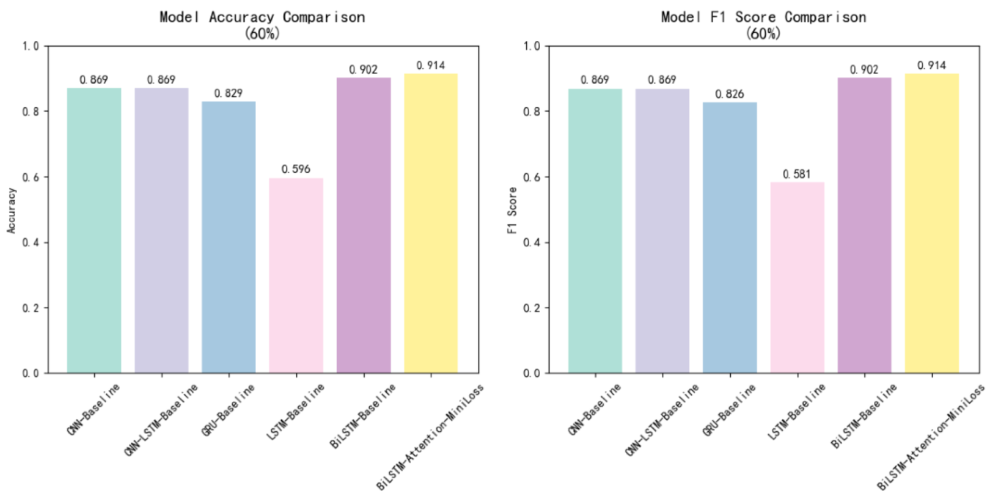 Applsci 15 11570 g017 Applsci 15 11570 g017