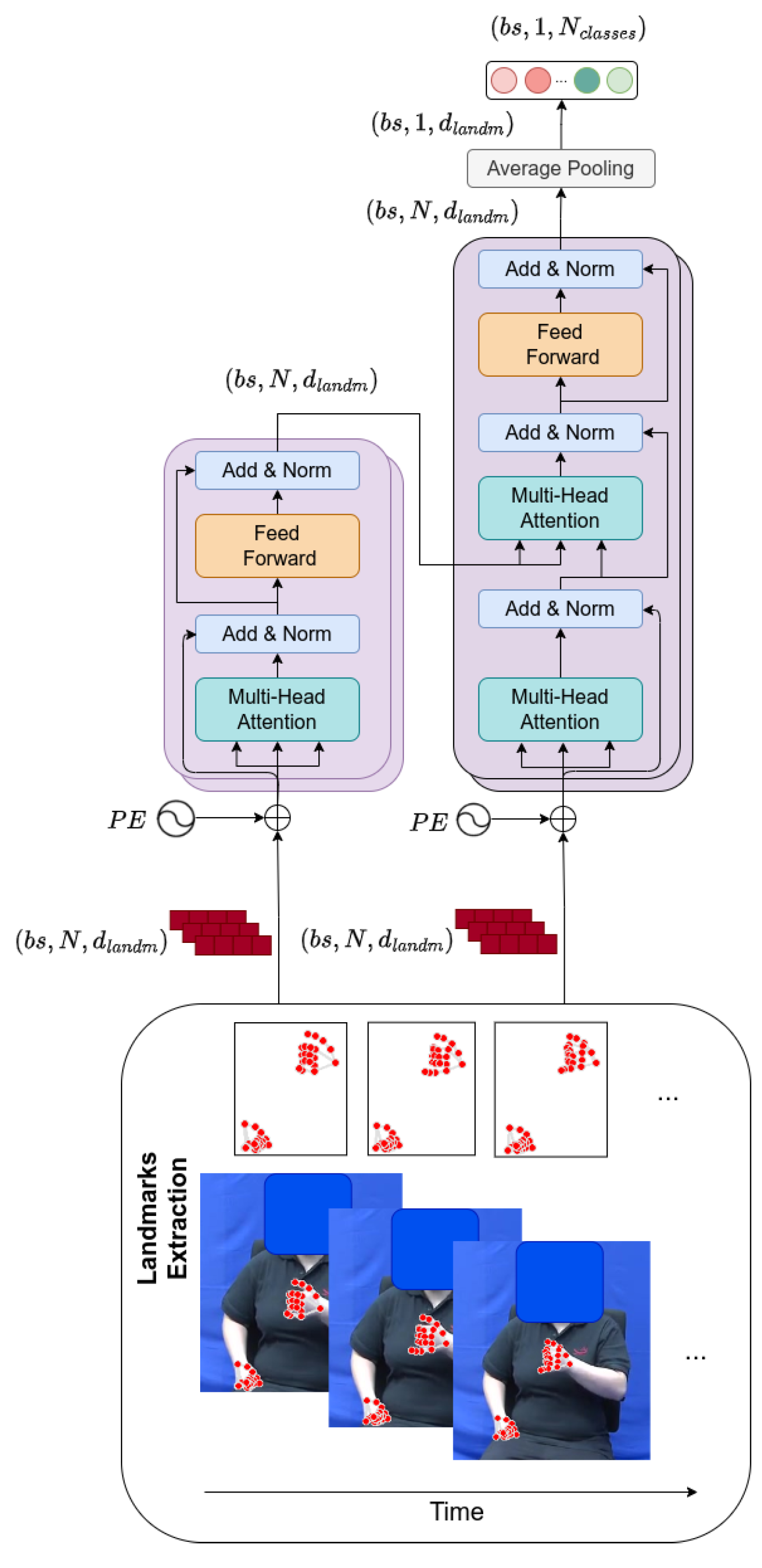 Applsci 15 11571 g005