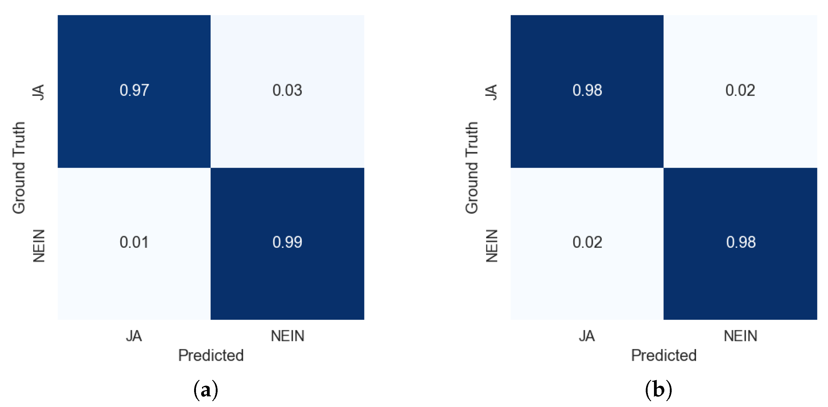 Applsci 15 11571 g007