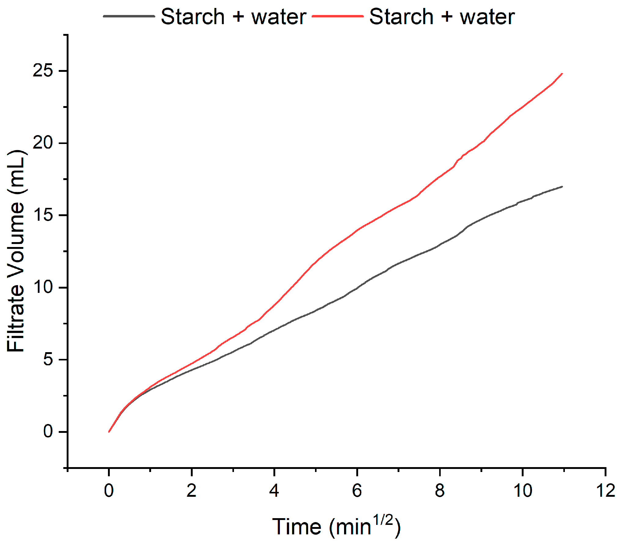 Applsci 15 11572 g001 Applsci 15 11572 g001