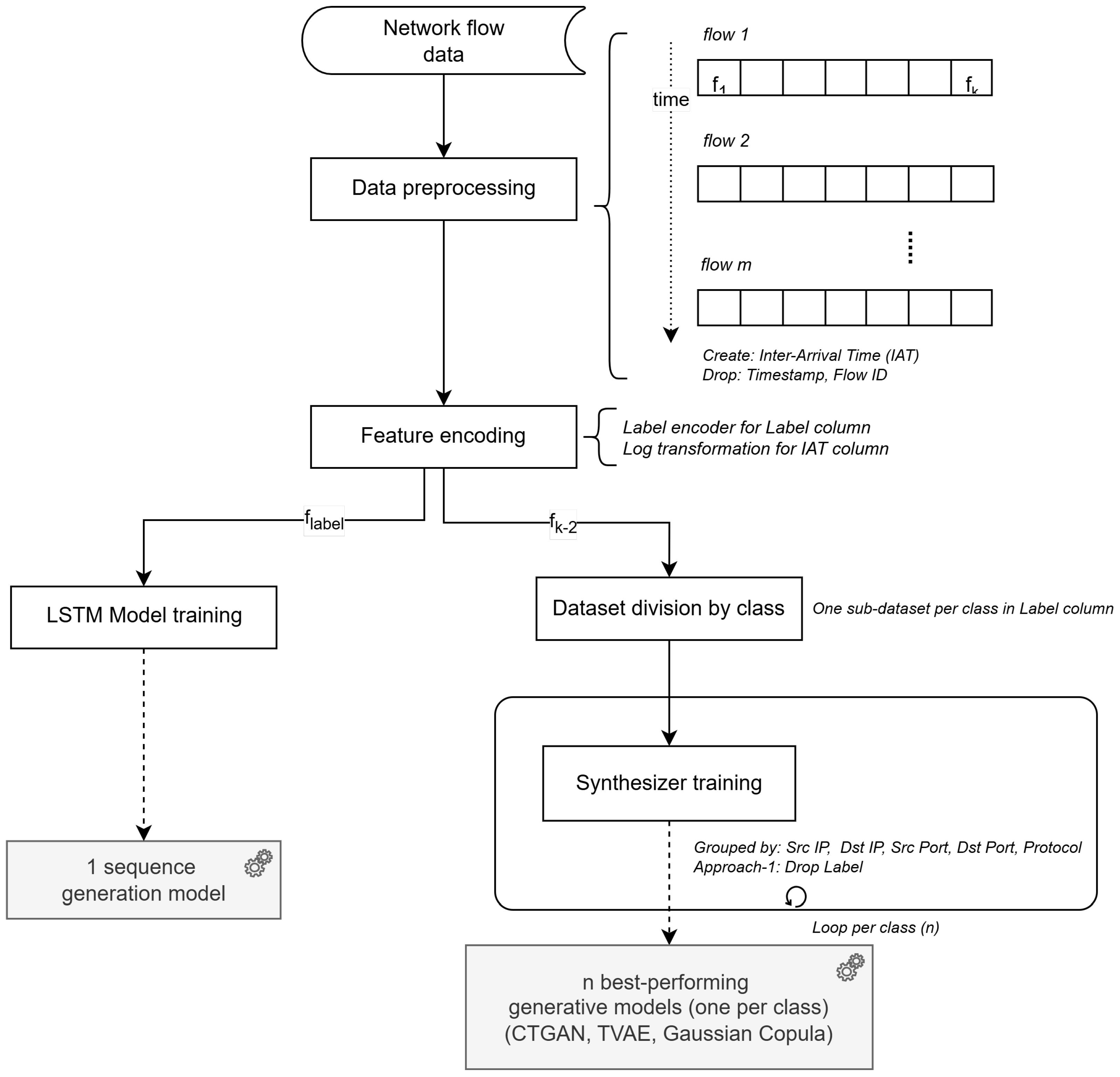 Applsci 15 11574 g001 Applsci 15 11574 g001