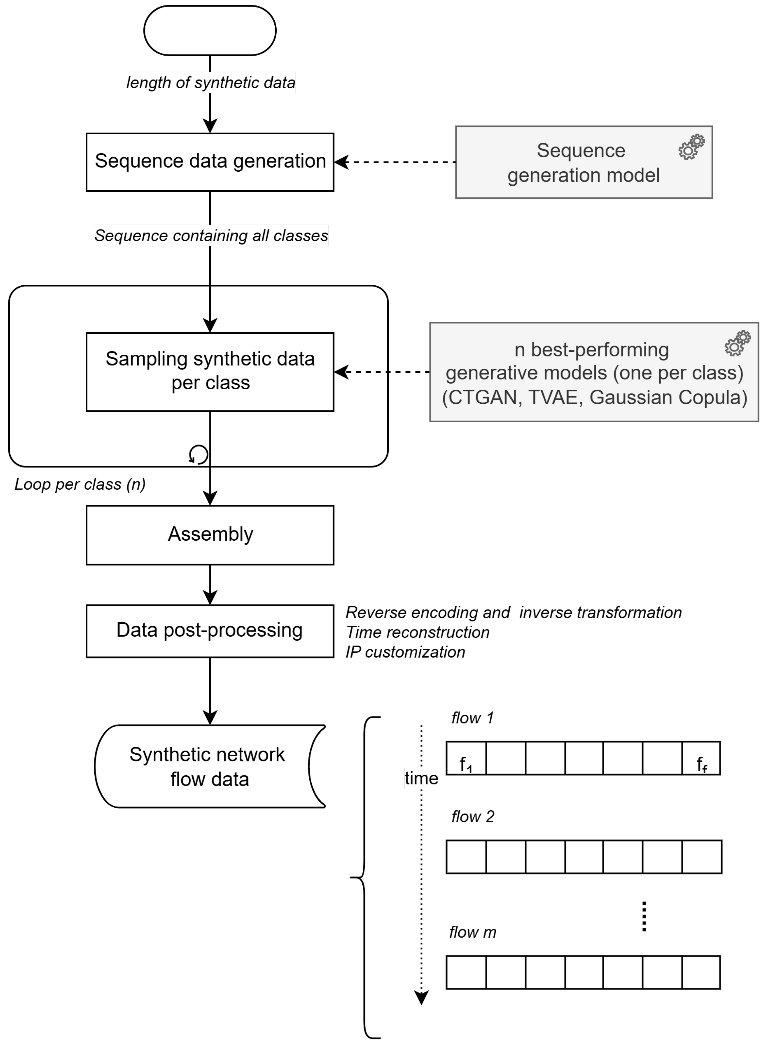 Applsci 15 11574 g002 Applsci 15 11574 g002