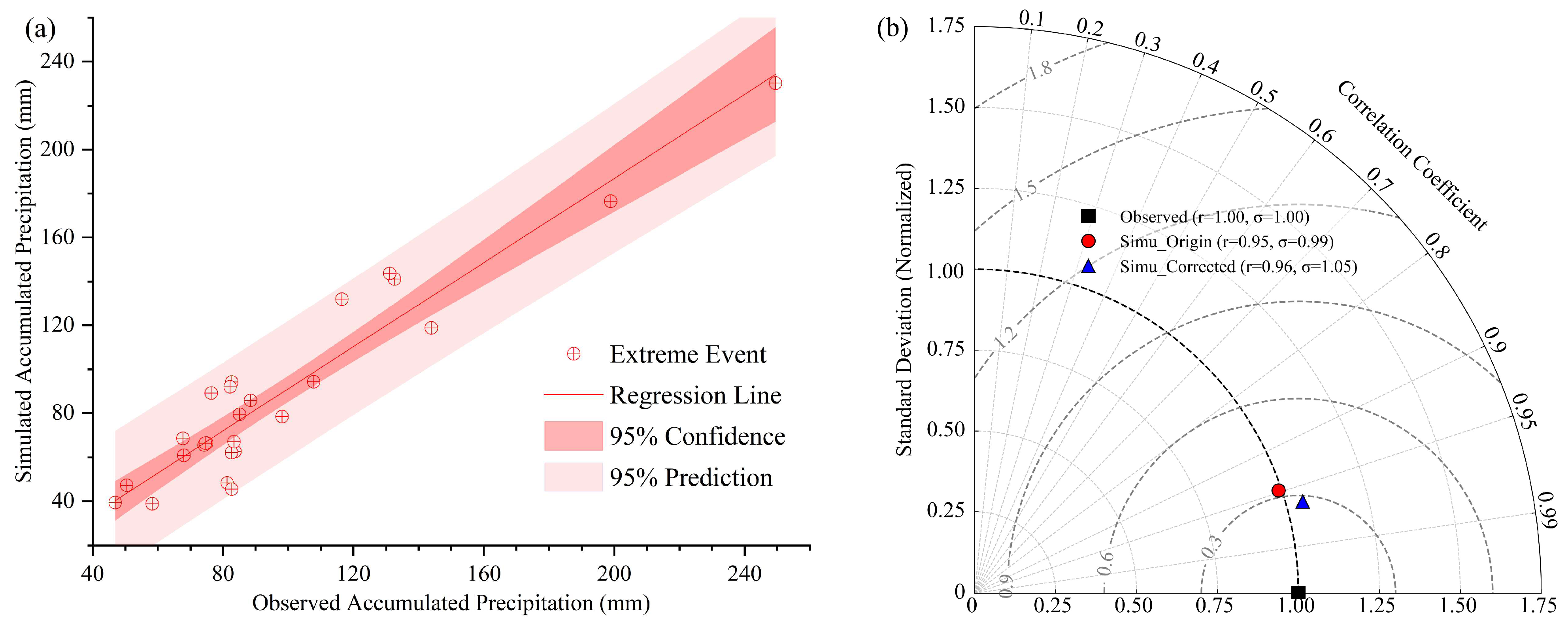 Applsci 15 11577 g007 Applsci 15 11577 g007
