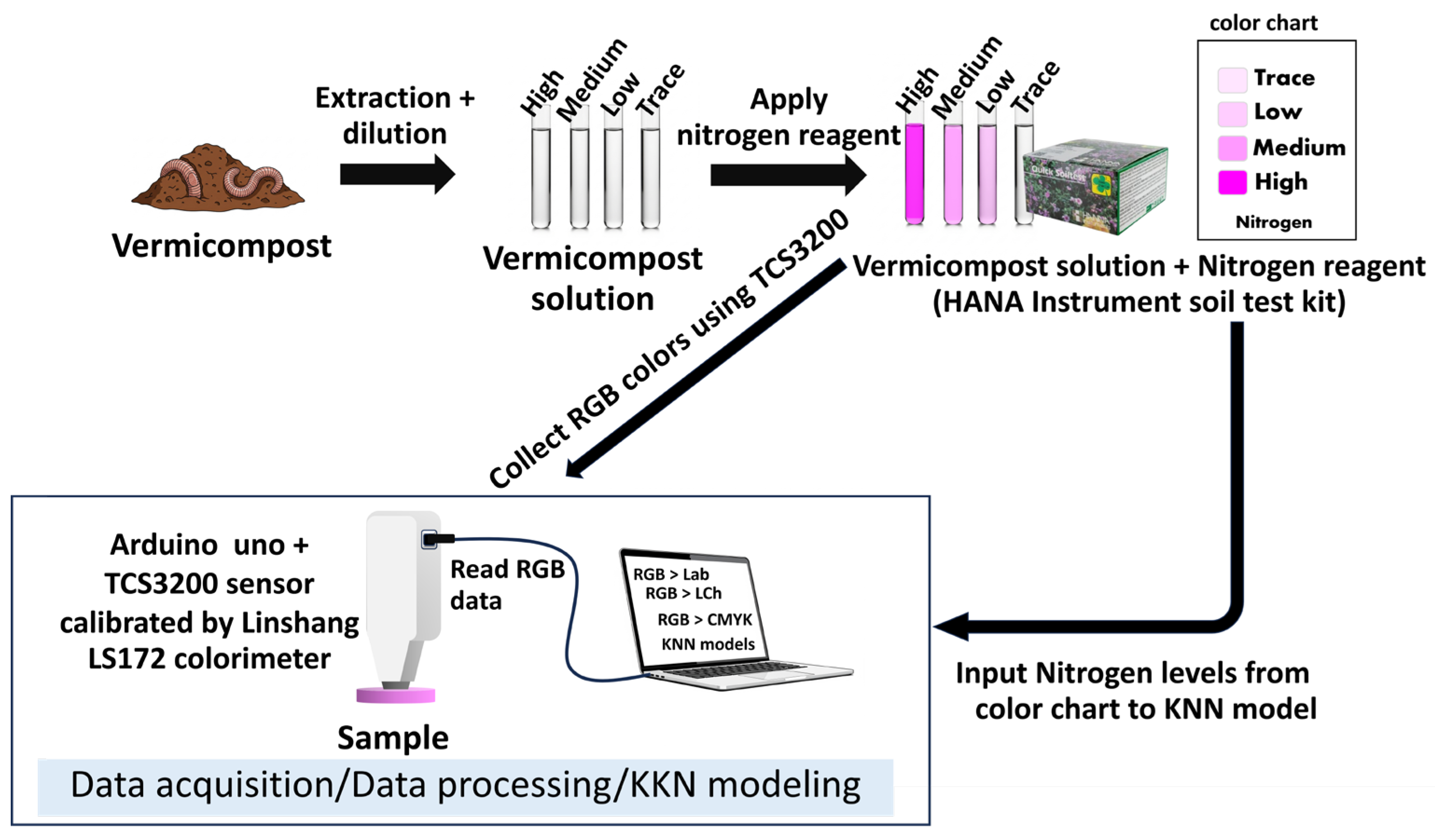 Applsci 15 11578 g001