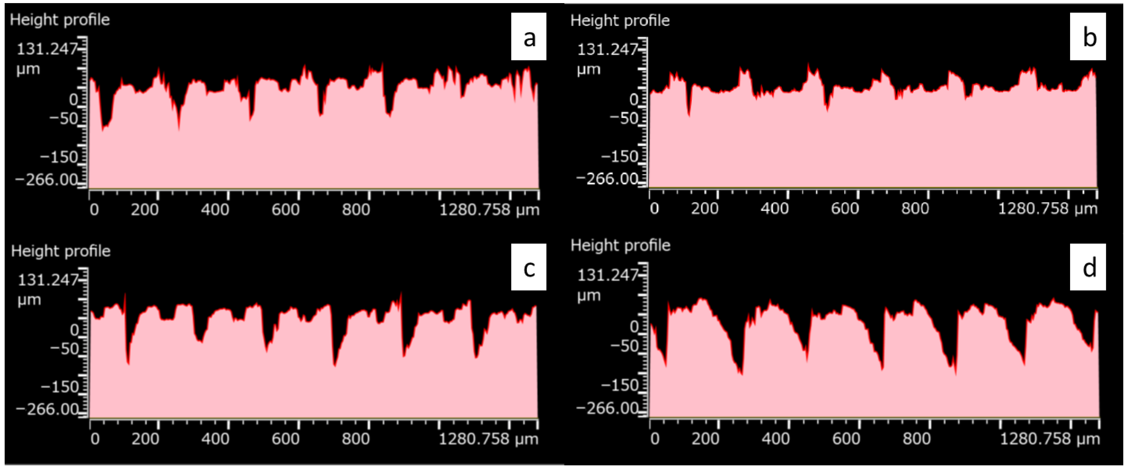 Applsci 15 11579 g004 Applsci 15 11579 g004